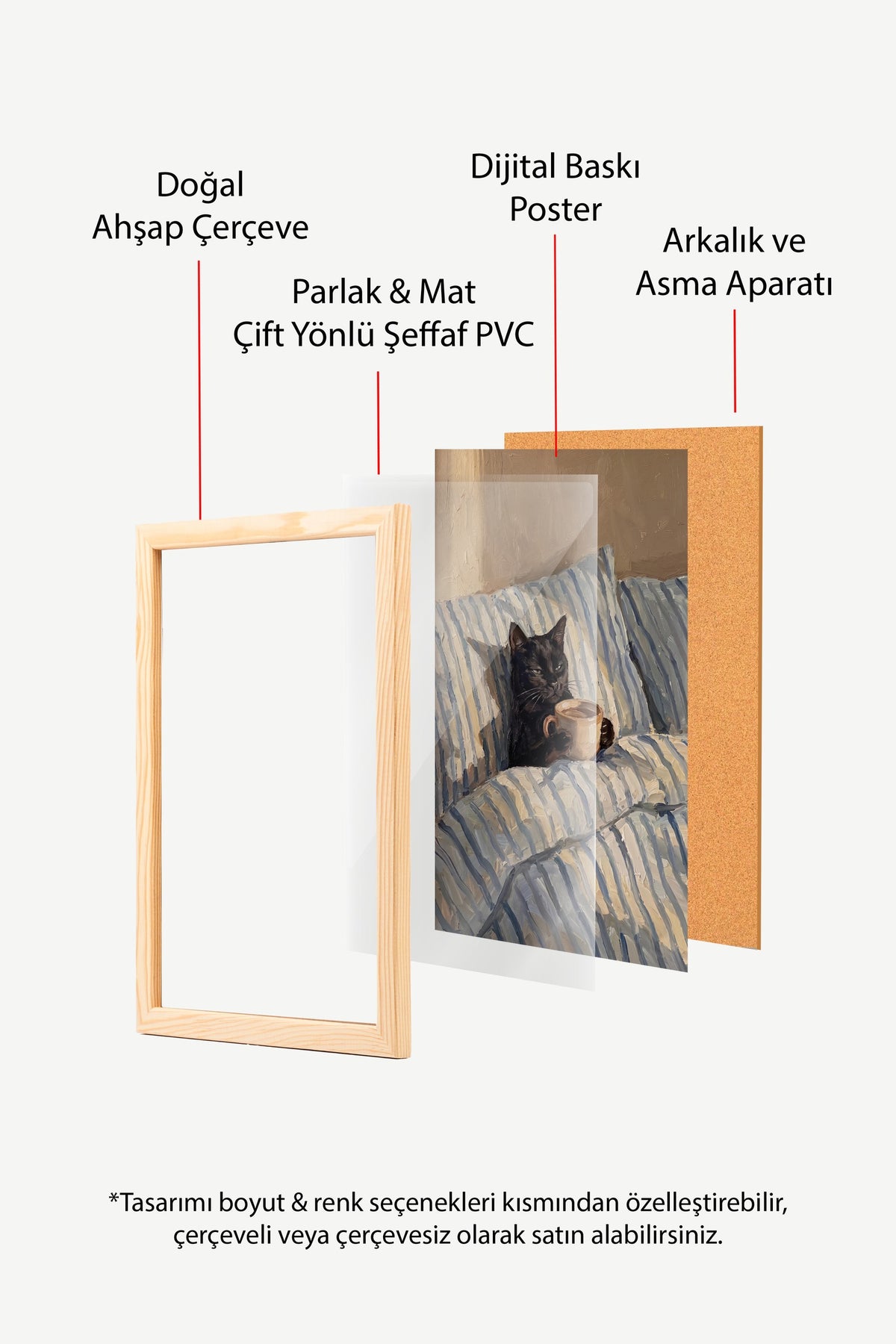 Kahve İçen Kedi Poster – Ahşap Çerçeveli Tablo