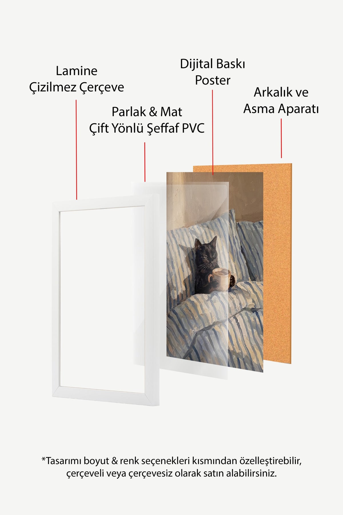 Kahve İçen Kedi Poster – Beyaz Çerçeveli Tablo
