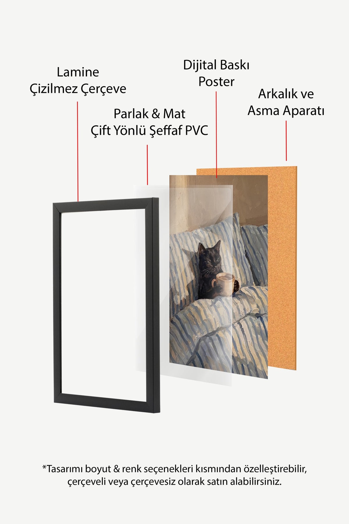 Kahve İçen Kedi Poster – Siyah Çerçeveli Tablo