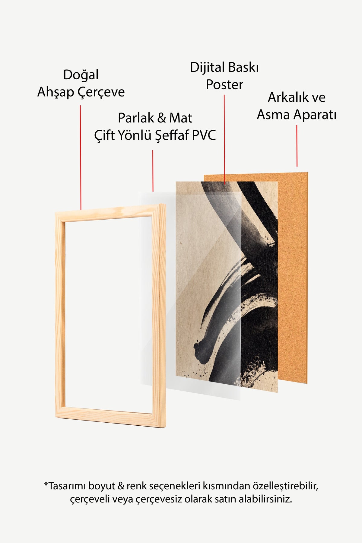 Fırça Darbesi Abstraksiyonu Poster – Ahşap Çerçeveli Tablo