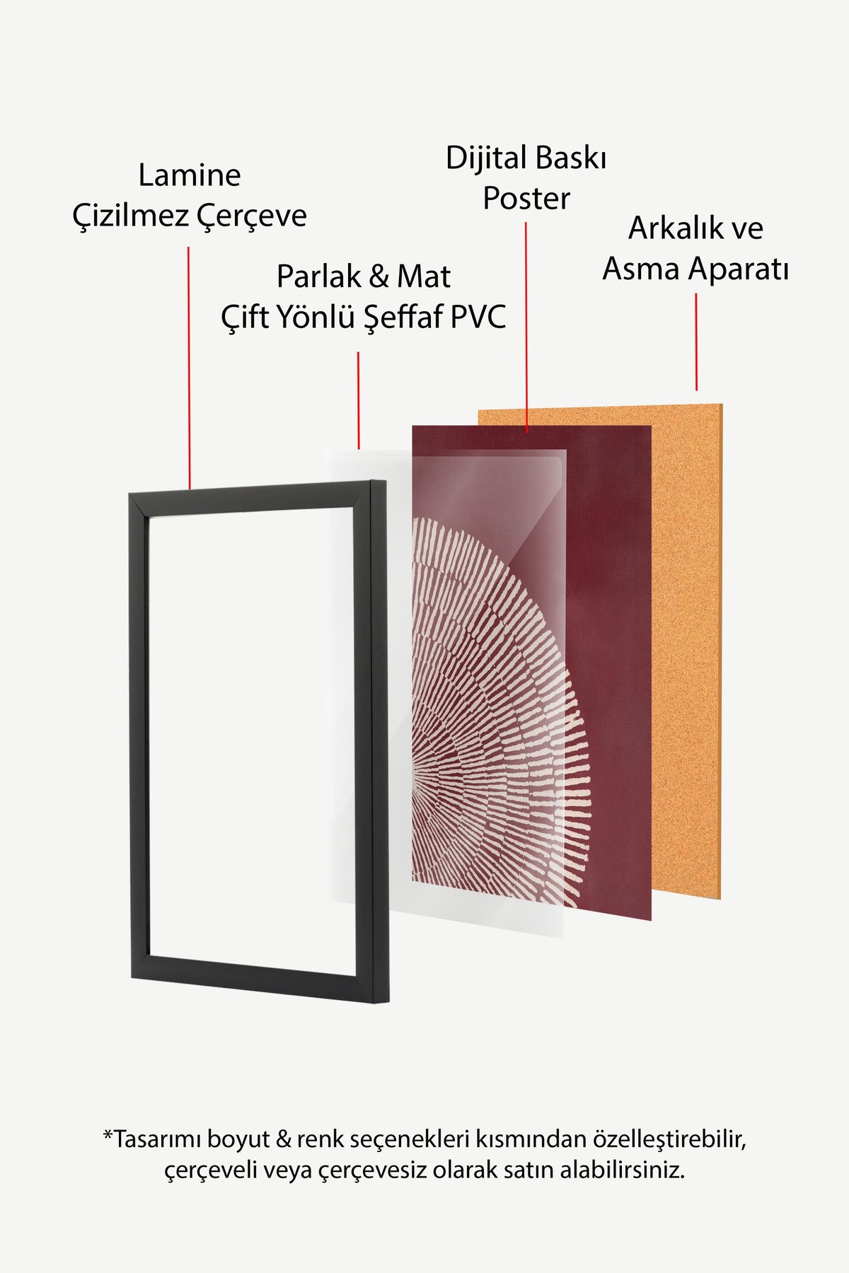 Dairesel Geometrik Desen Poster – Siyah Çerçeveli Tablo
