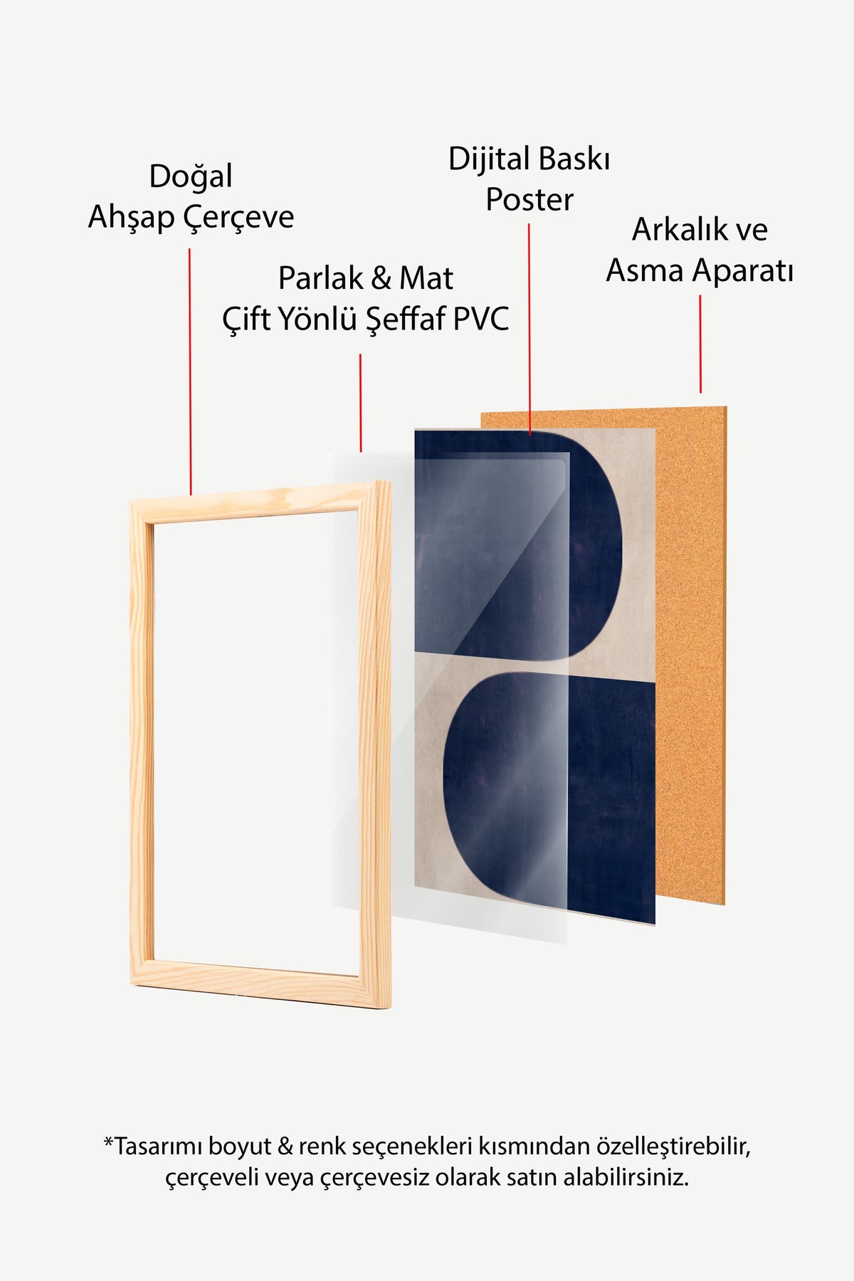 Minimalist Geometrik Desenler Poster – Ahşap Çerçeveli Tablo