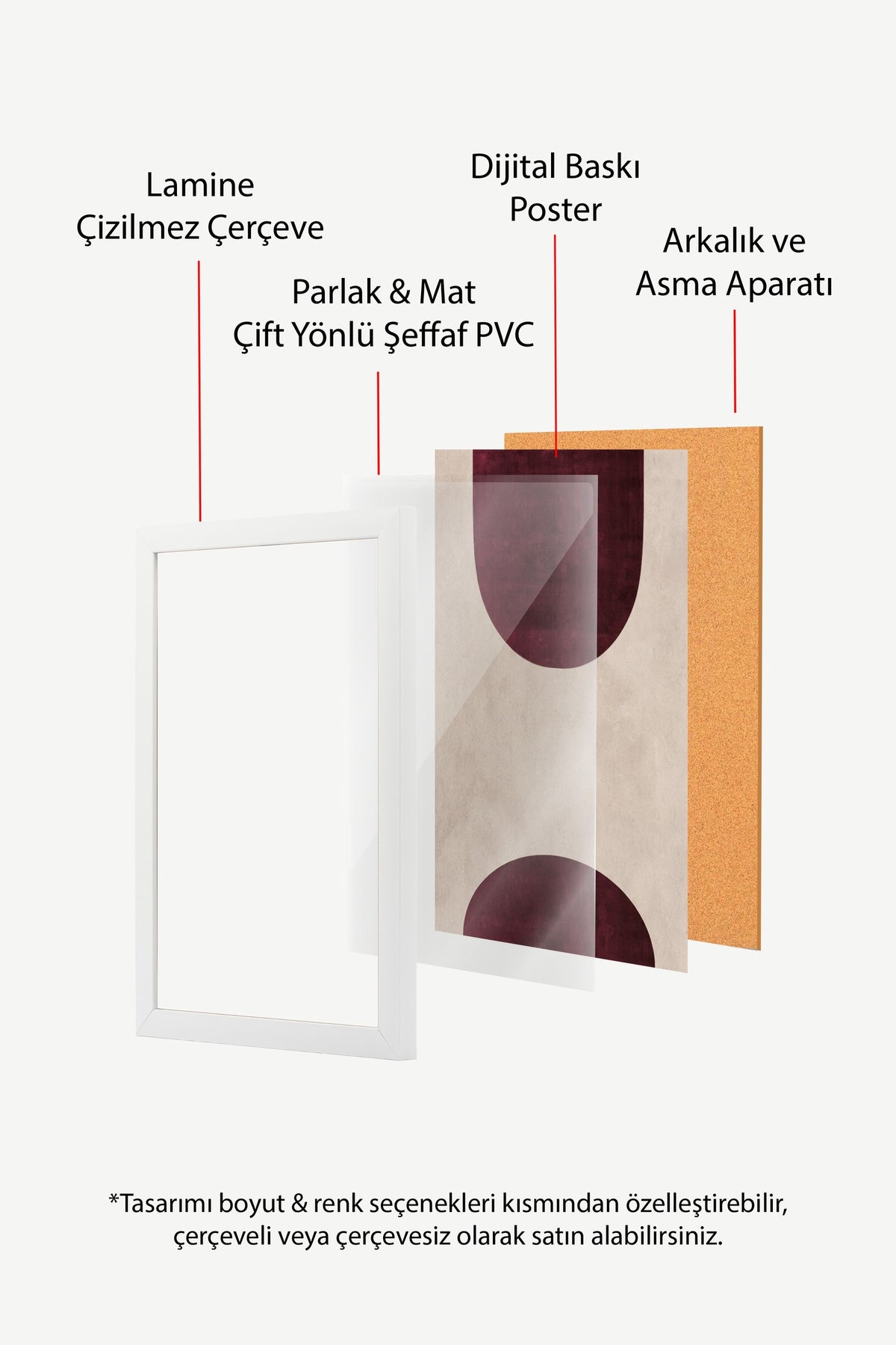 Soyut Geometrik Şekiller Poster – Beyaz Çerçeveli Tablo