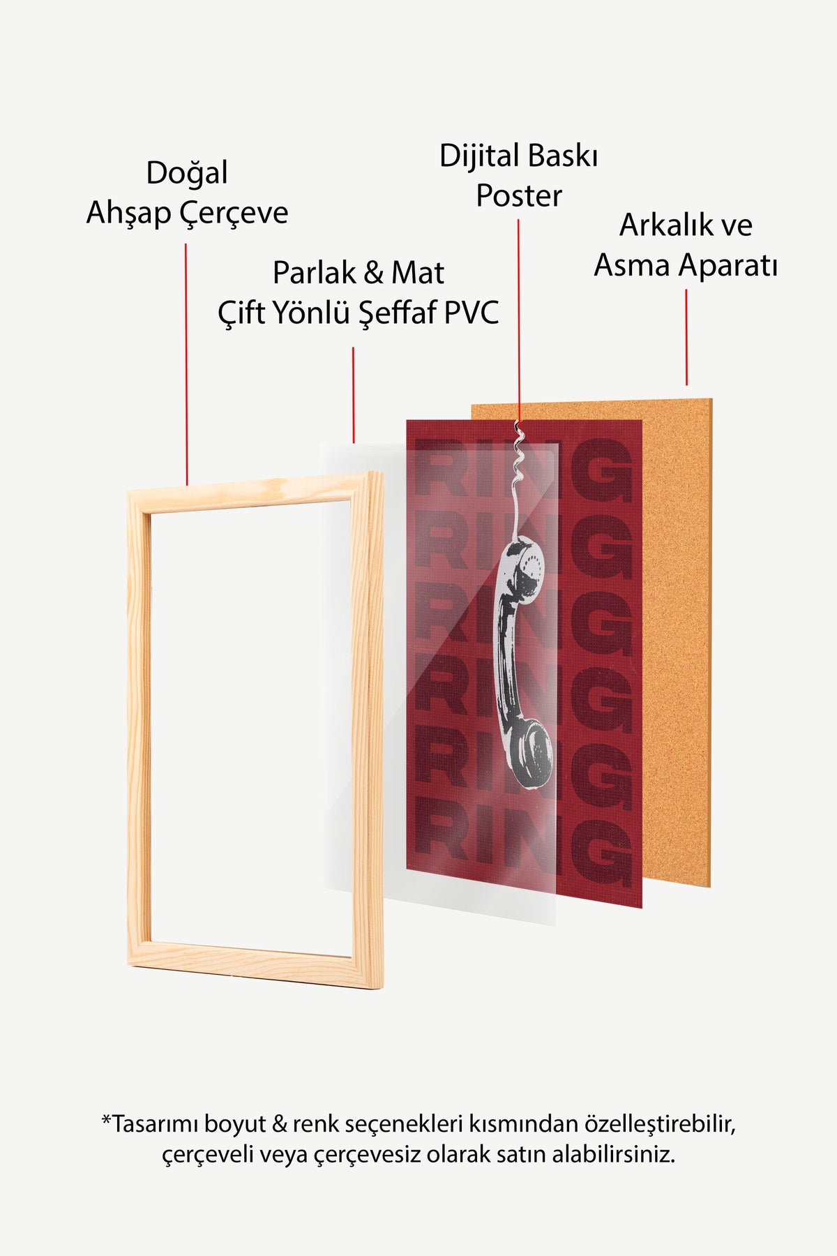 RING RING RING Poster – Ahşap Çerçeveli Tablo