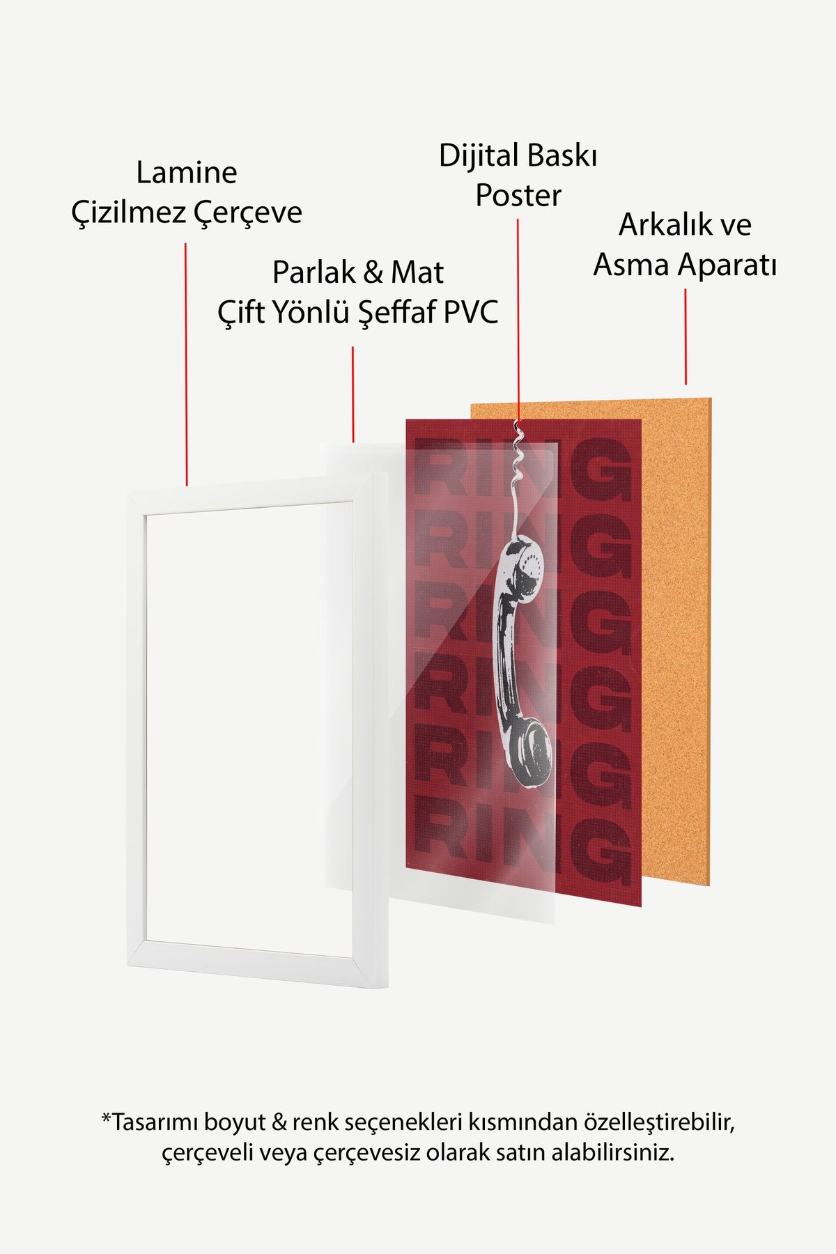 RING RING RING Poster – Beyaz Çerçeveli Tablo