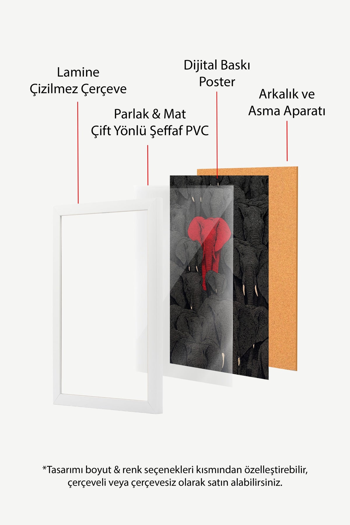Kırmızı Fil ve Sürüsü Poster – Beyaz Çerçeveli Tablo