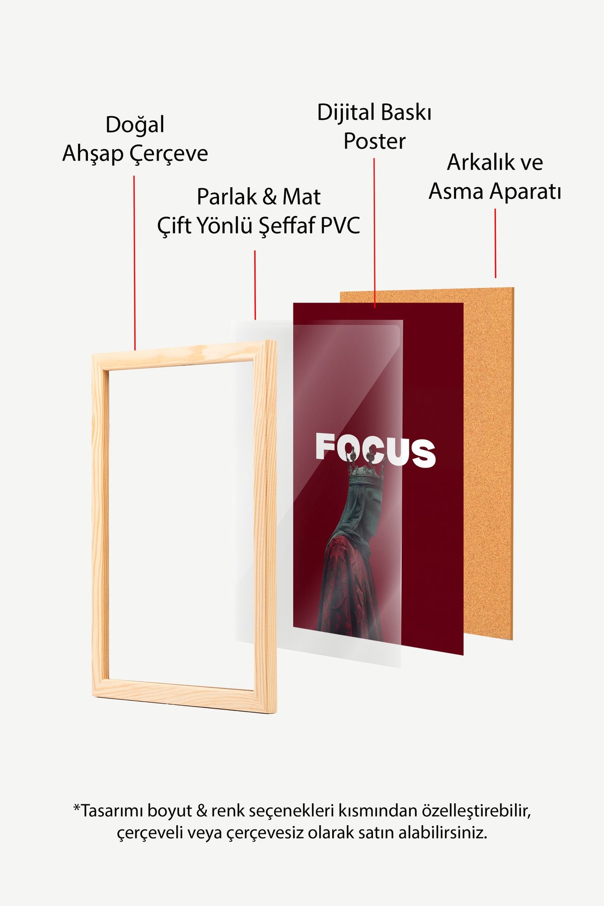 FOCUS Poster – Ahşap Çerçeveli Tablo