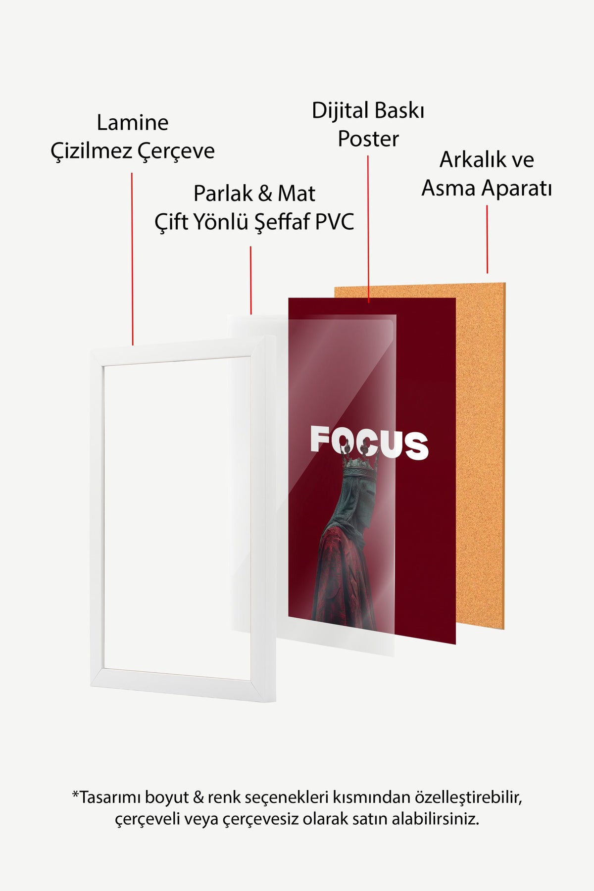 FOCUS Poster – Beyaz Çerçeveli Tablo