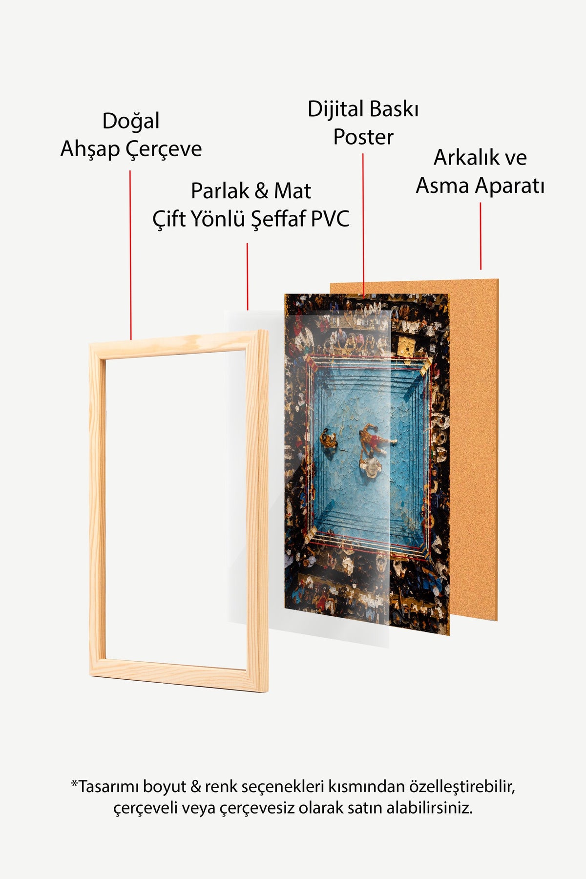 Boks Maçı Üstten Görünüm Poster – Ahşap Çerçeveli Tablo