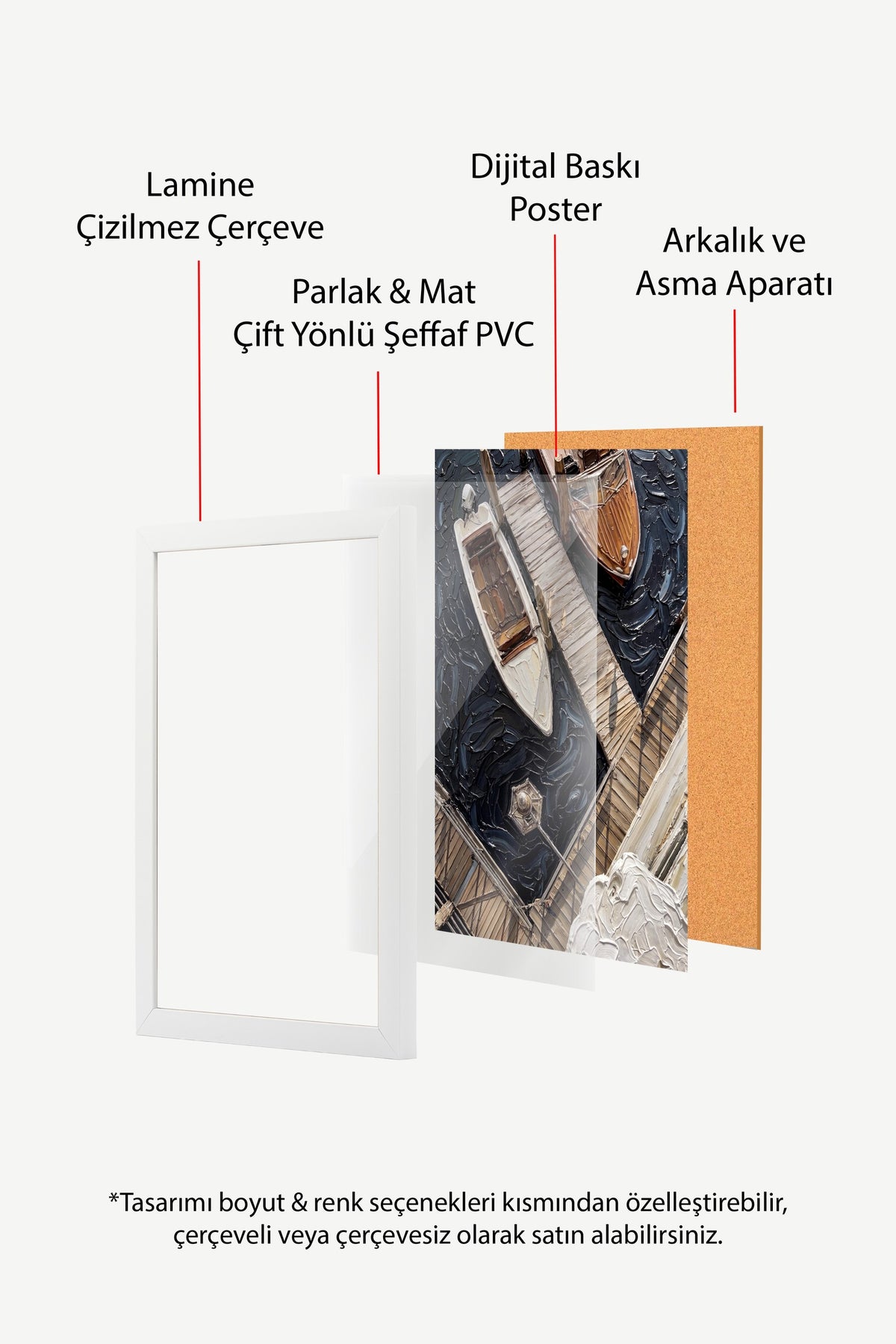 Yağlı Boya Tekne ve İskele Poster – Beyaz Çerçeveli Tablo