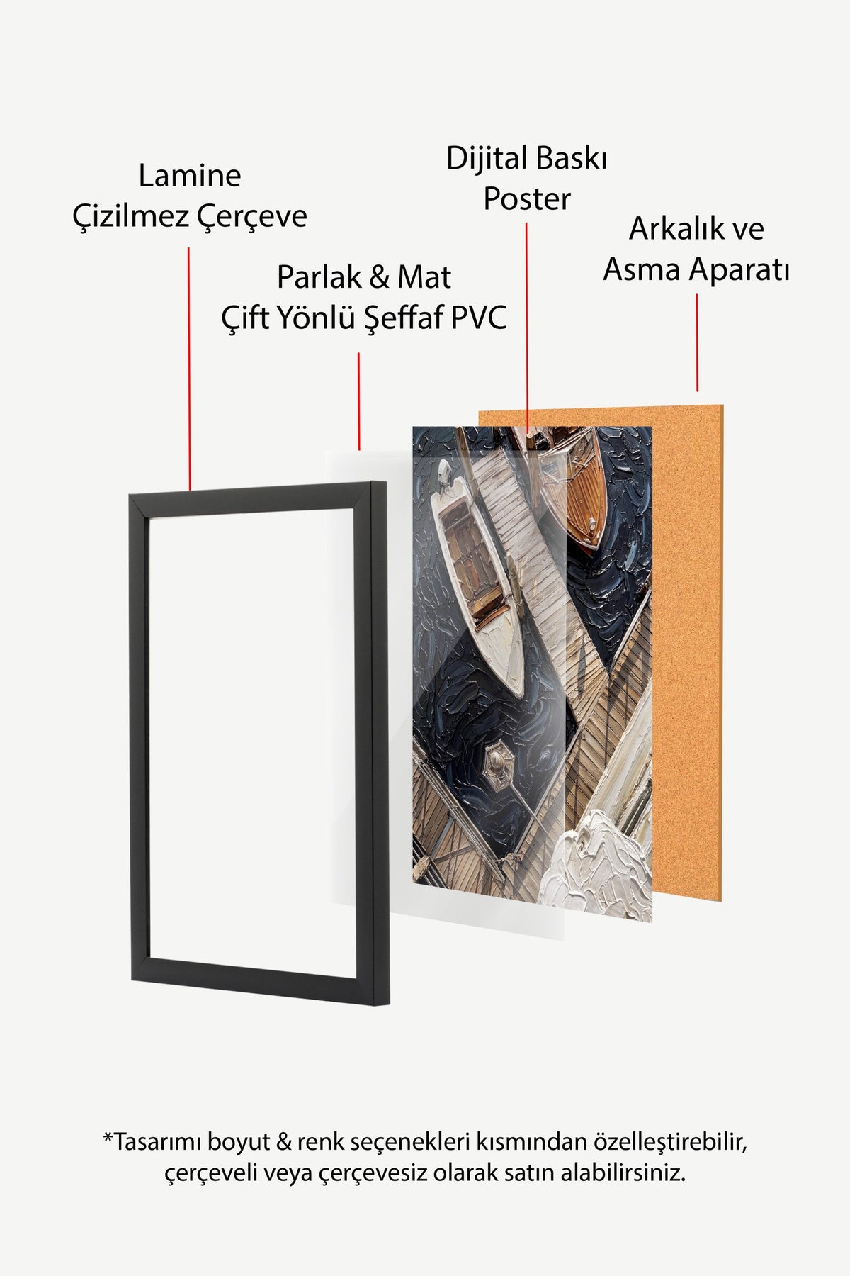 Yağlı Boya Tekne ve İskele Poster – Siyah Çerçeveli Tablo