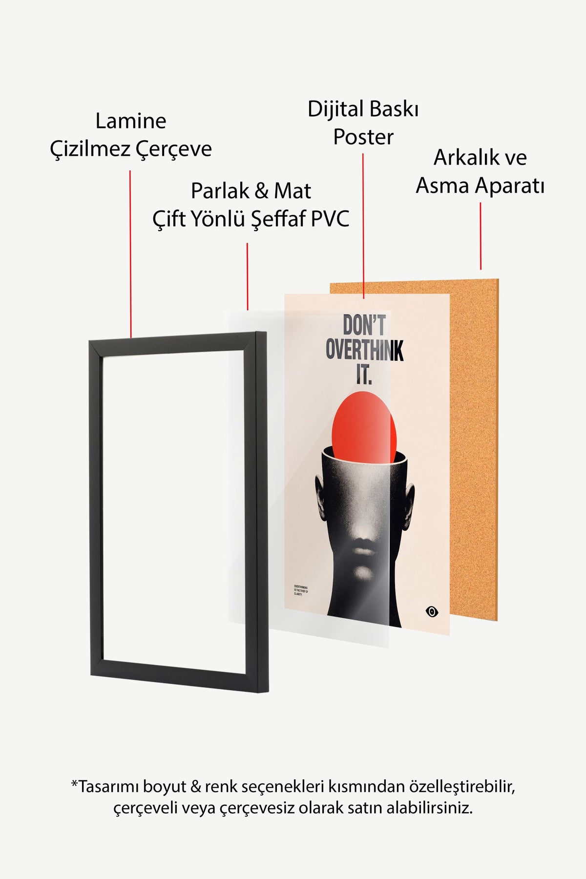 Don't Overthink It Poster – Siyah Çerçeveli Tablo