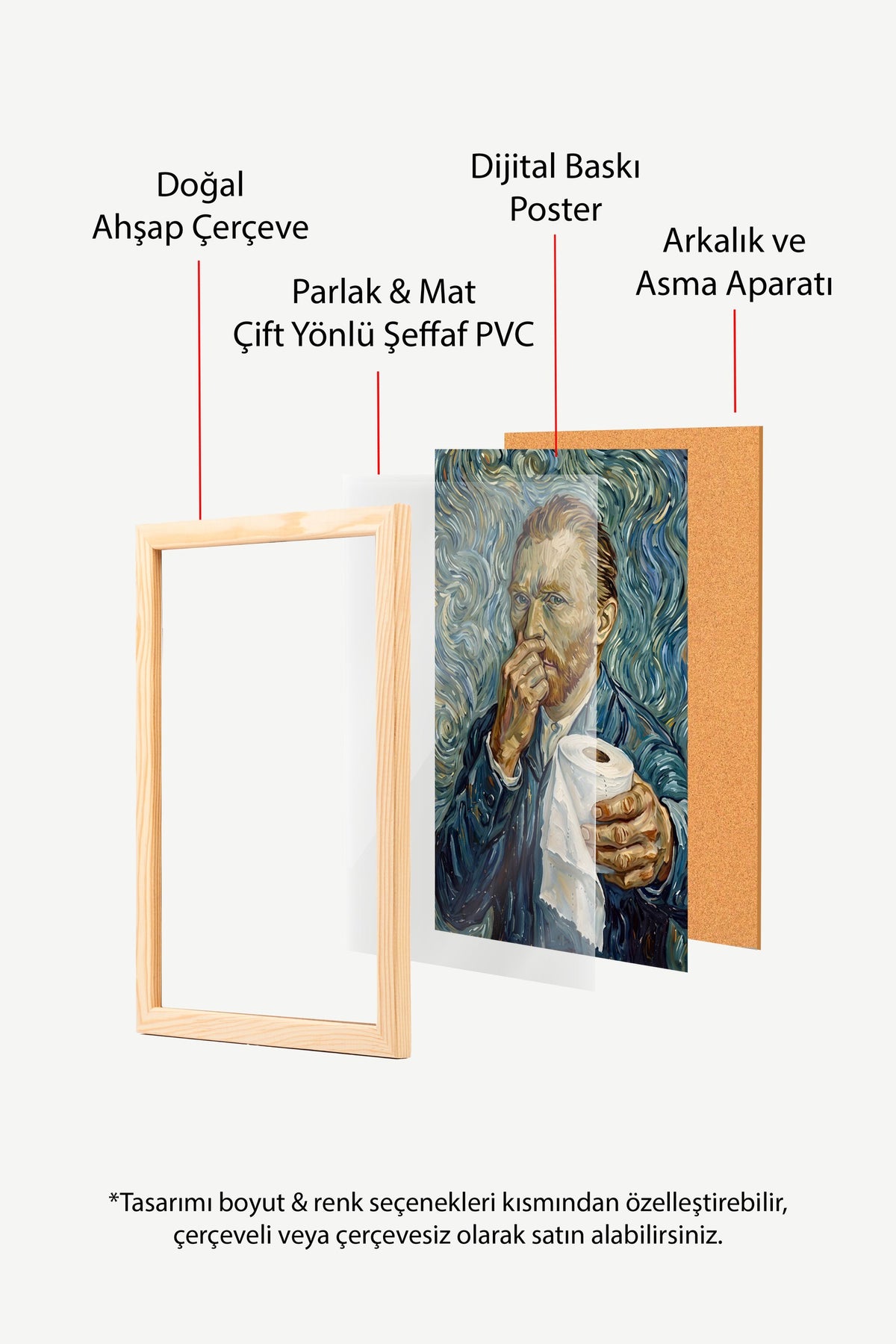 Van Gogh Mizahi Yorum Poster – Ahşap Çerçeveli Tablo
