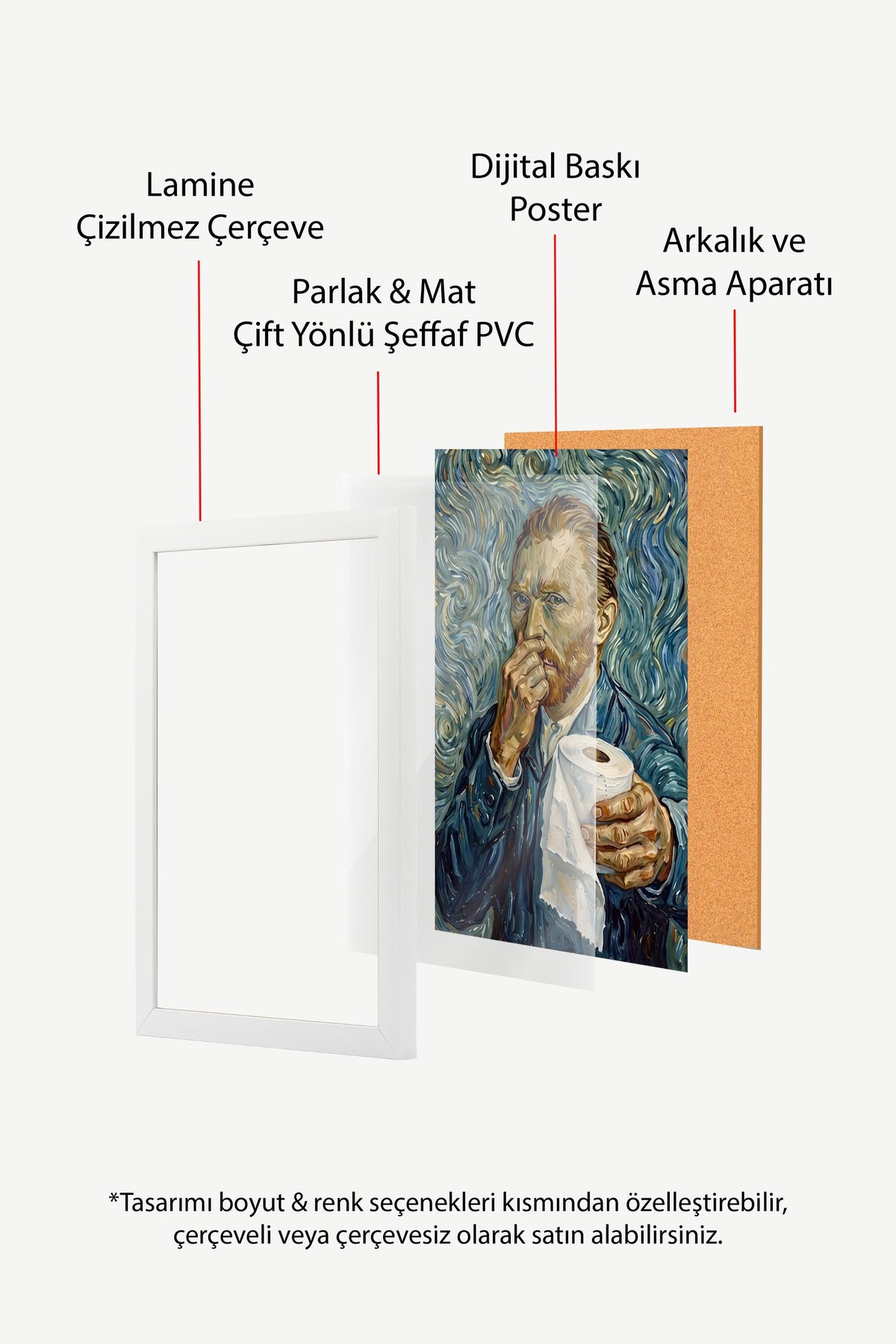 Van Gogh Mizahi Yorum Poster – Beyaz Çerçeveli Tablo