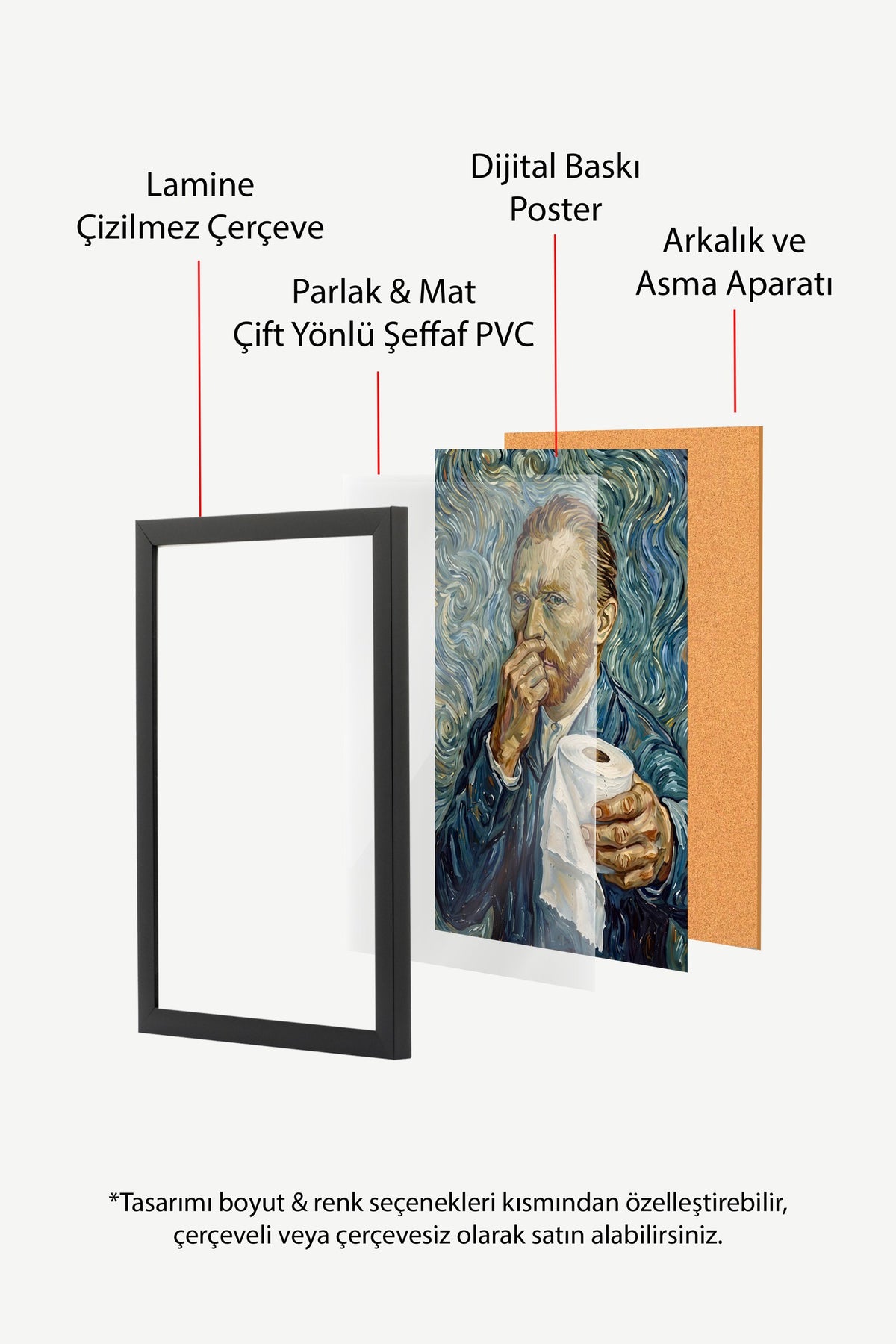 Van Gogh Mizahi Yorum Poster – Siyah Çerçeveli Tablo