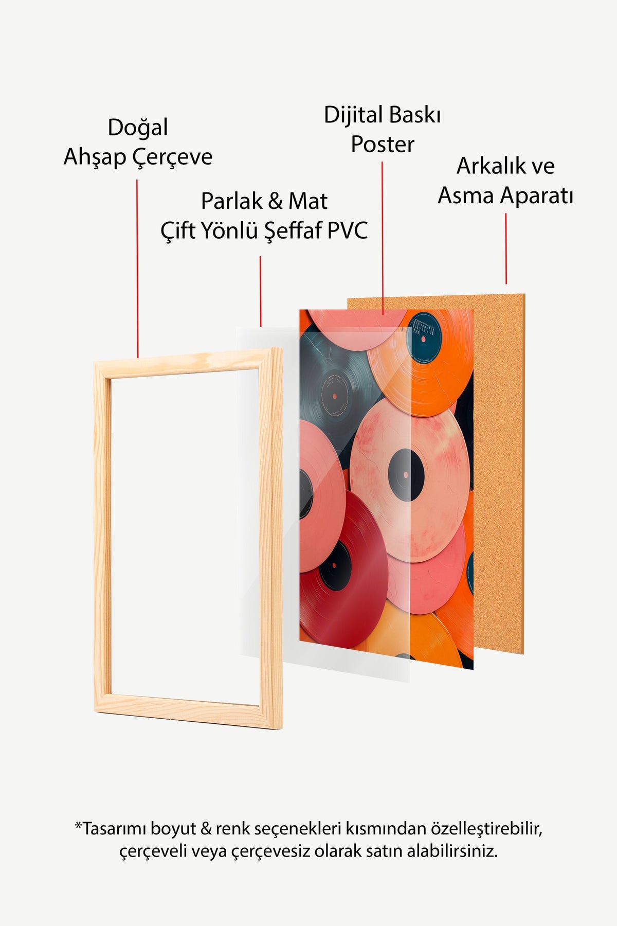 Renkli Plak Kompozisyonu Poster – Ahşap Çerçeveli Tablo