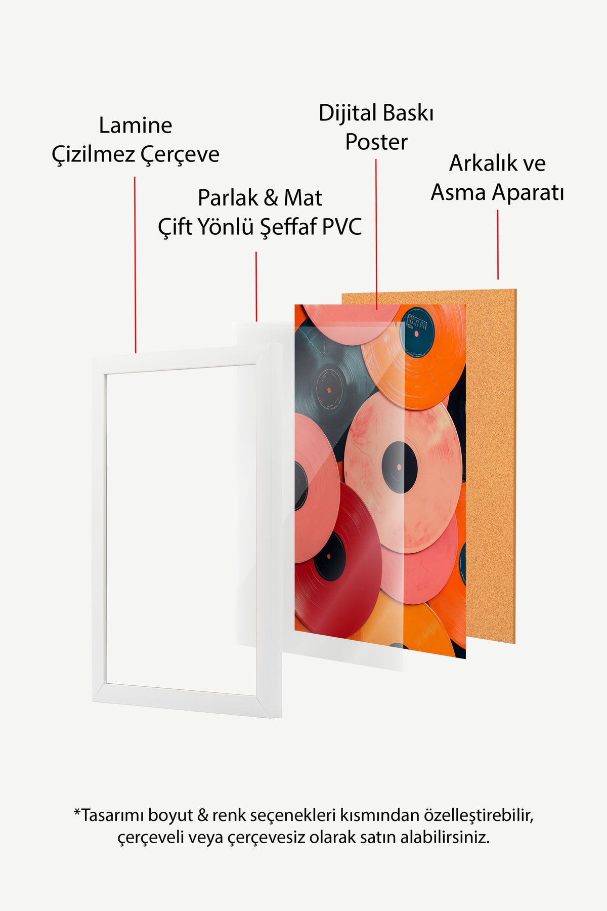 Renkli Plak Kompozisyonu Poster – Beyaz Çerçeveli Tablo