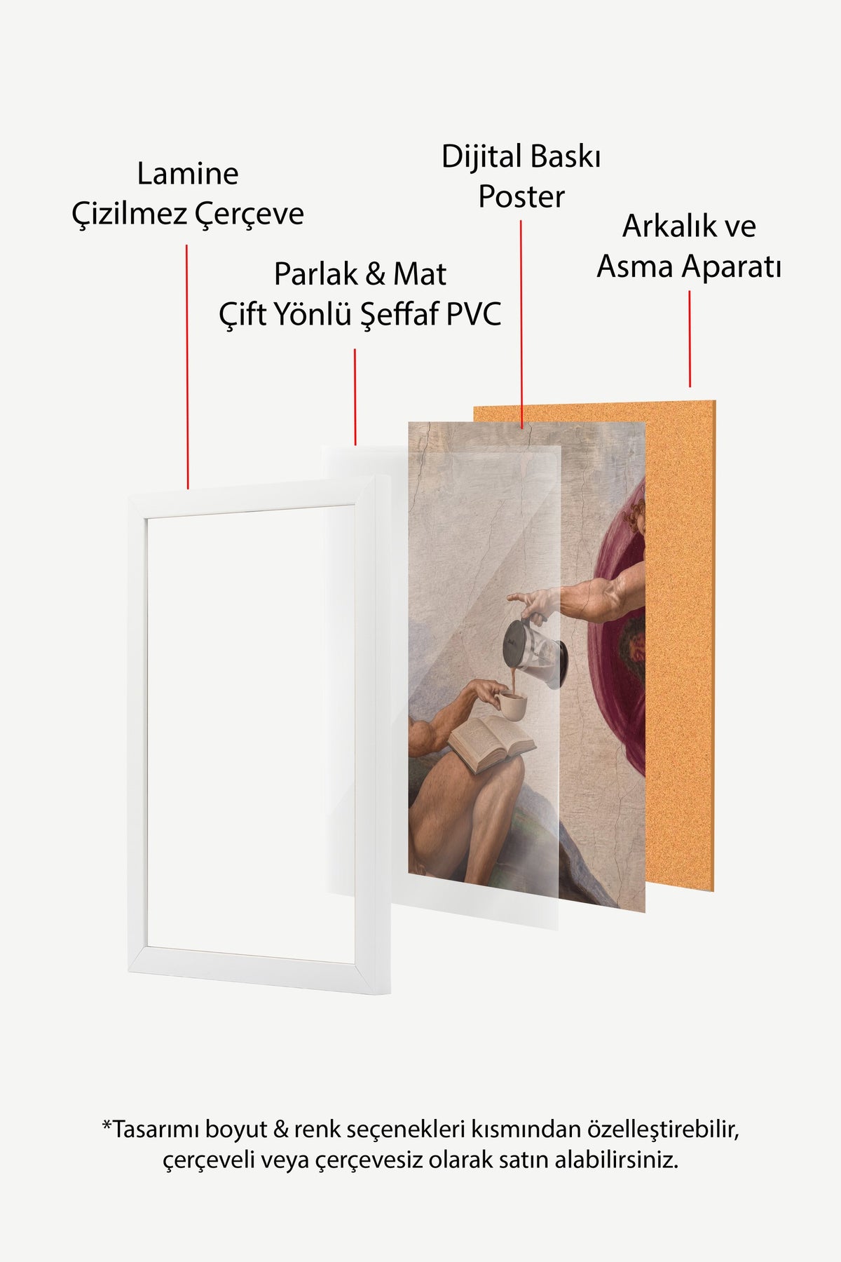 Kahve Sunumu ile Yaratılış Poster – Beyaz Çerçeveli Tablo