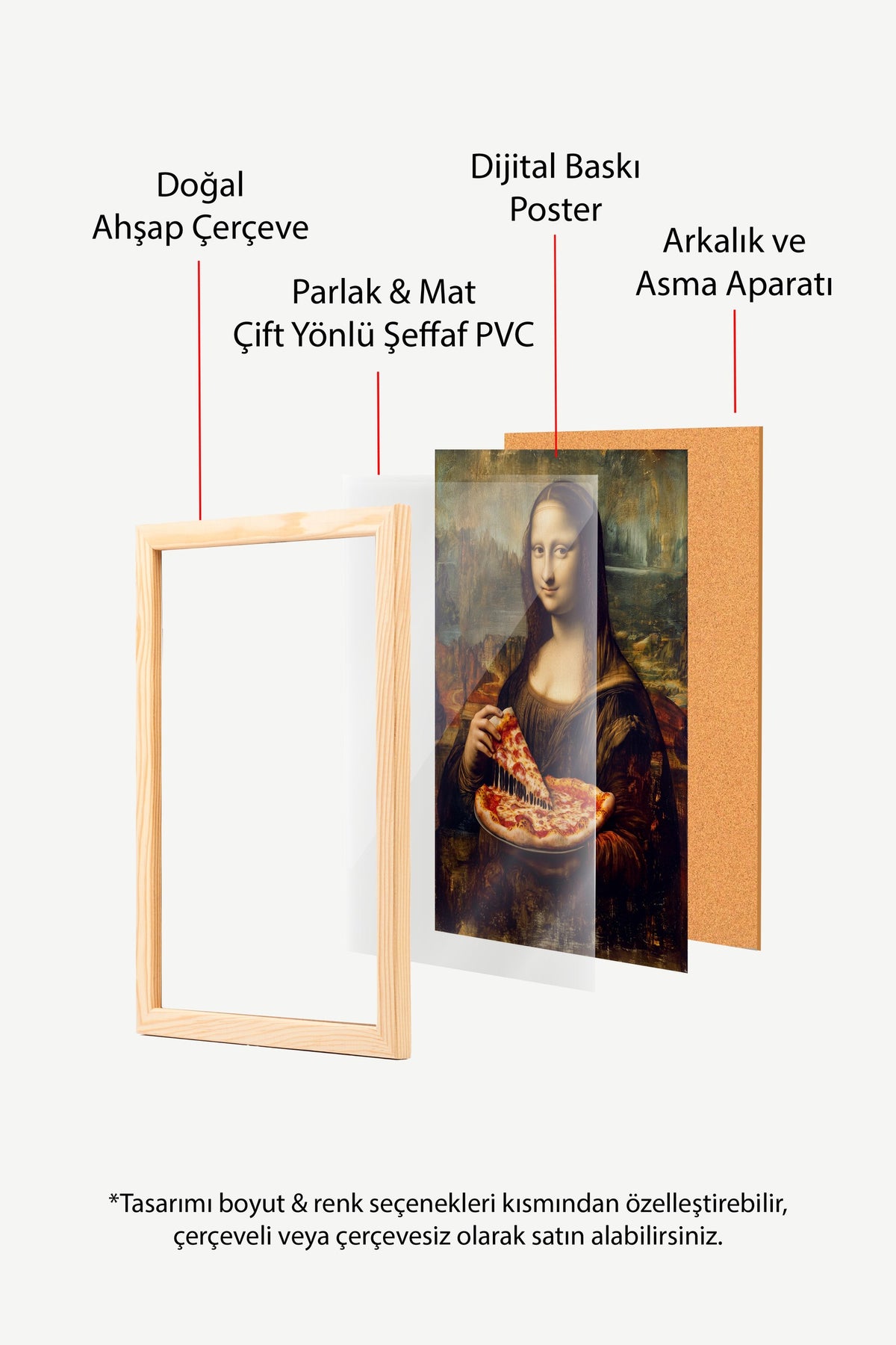 Mona Lisa ve Pizza Poster – Ahşap Çerçeveli Tablo