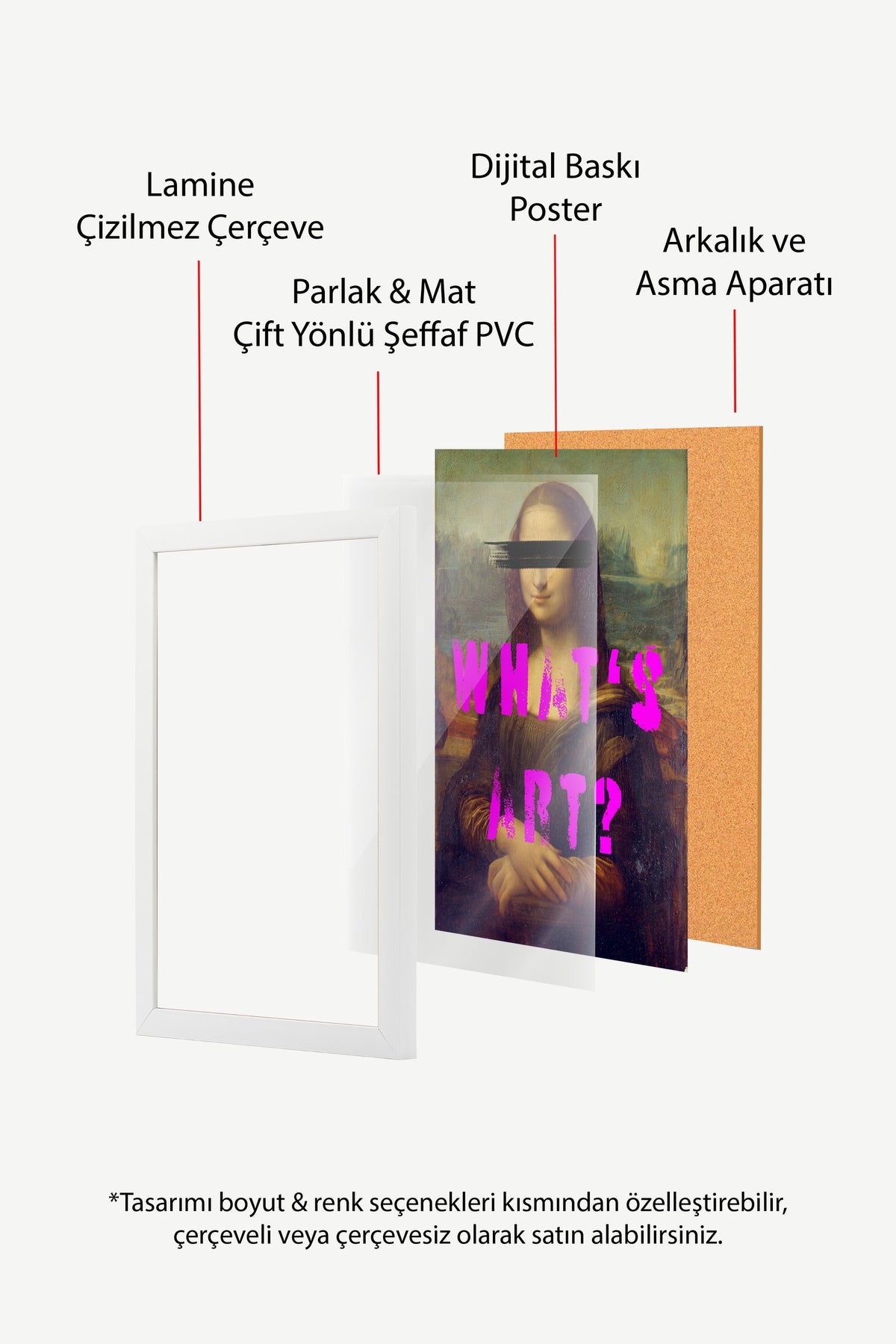 WHAT'S ART? Poster – Beyaz Çerçeveli Tablo