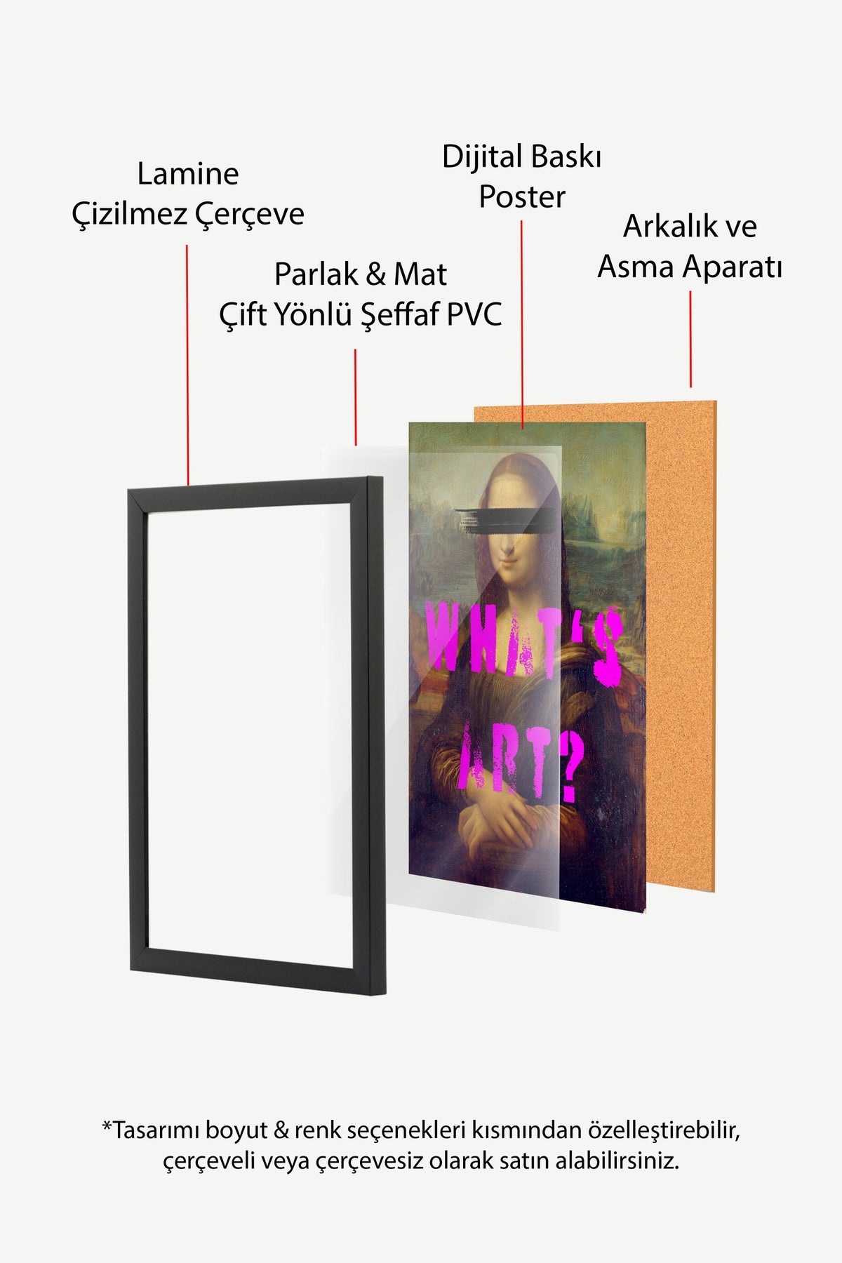 WHAT'S ART? Poster – Siyah Çerçeveli Tablo