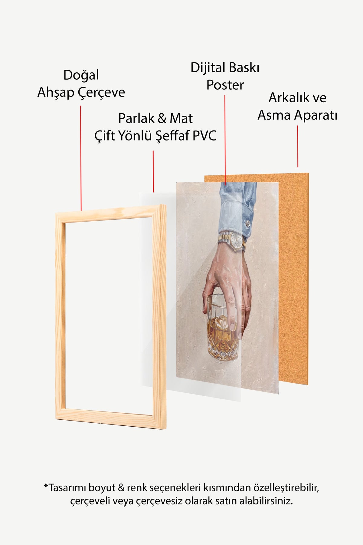Saatli El ile İçecek Tutuşu Poster – Ahşap Çerçeveli Tablo