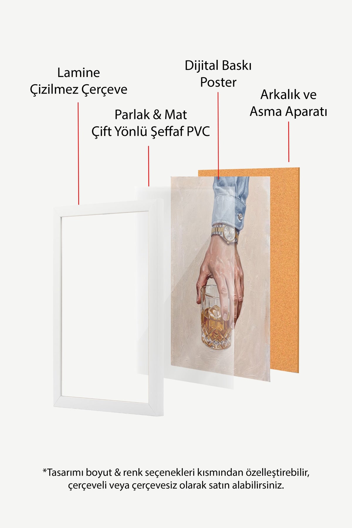 Saatli El ile İçecek Tutuşu Poster – Beyaz Çerçeveli Tablo