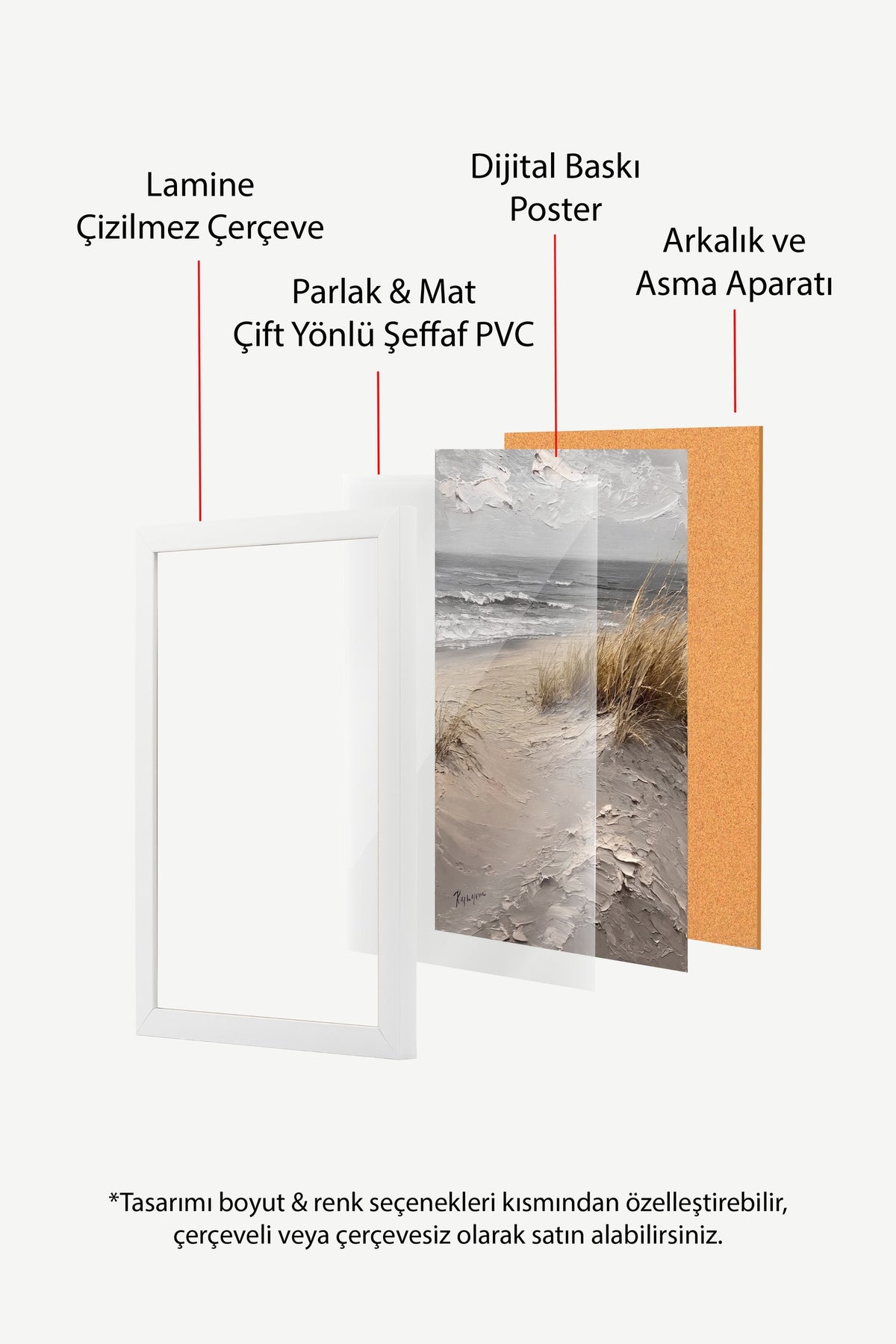 Kumsalda Dalga Manzarası Poster – Beyaz Çerçeveli Tablo