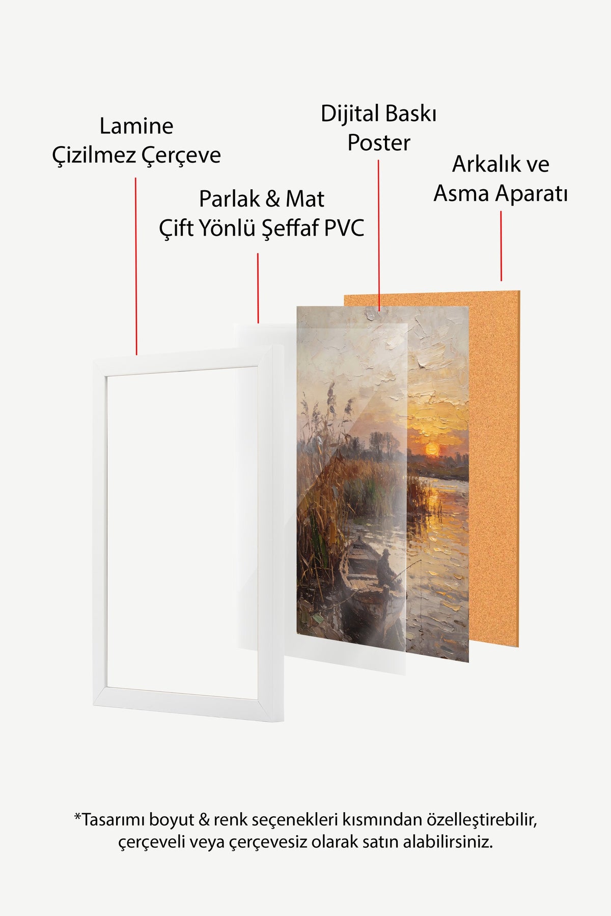Gün Batımında Balıkçı ve Manzara Poster – Beyaz Çerçeveli Tablo