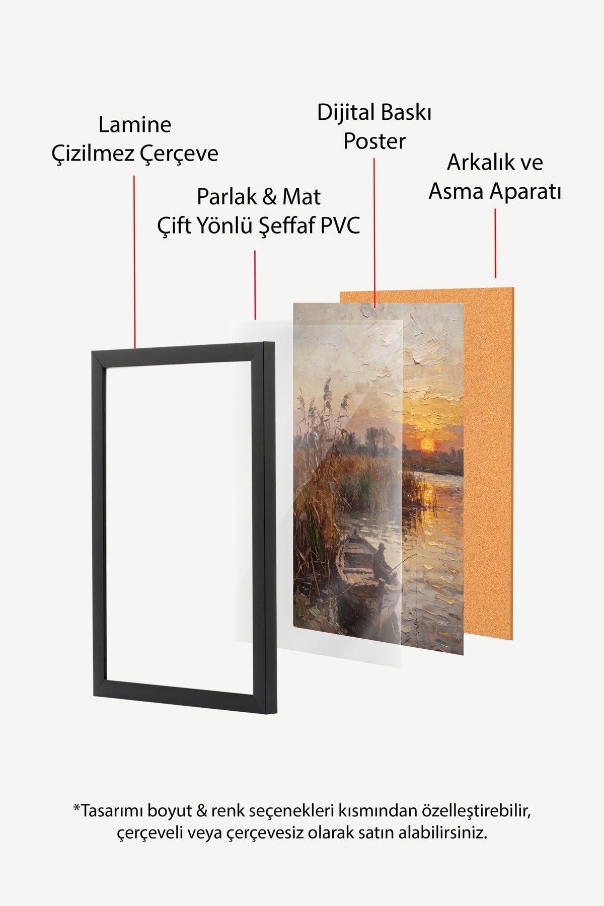 Gün Batımında Balıkçı ve Manzara Poster – Siyah Çerçeveli Tablo