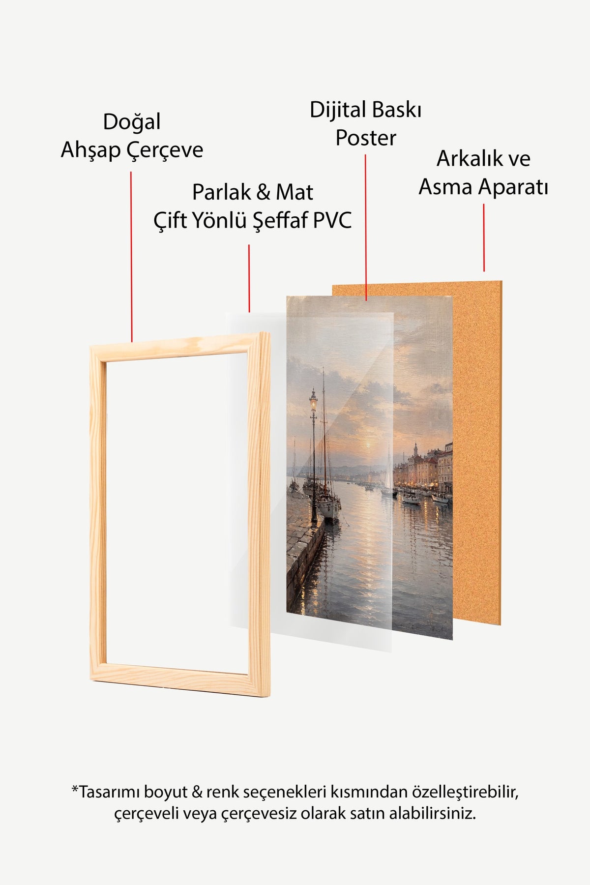 Gün Batımında Liman Manzarası Poster – Ahşap Çerçeveli Tablo
