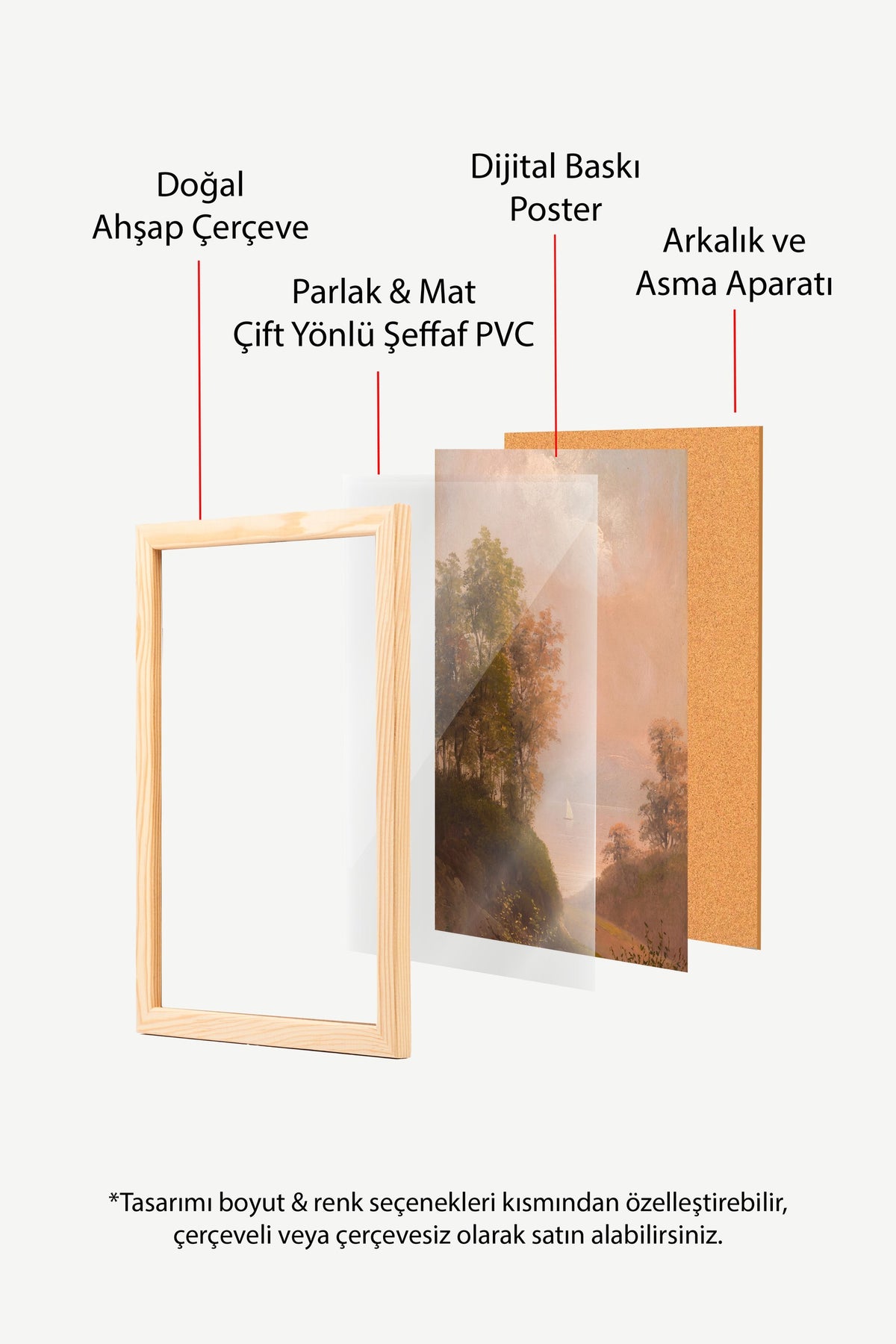 Göl Kenarında Yelkenli Poster – Ahşap Çerçeveli Tablo
