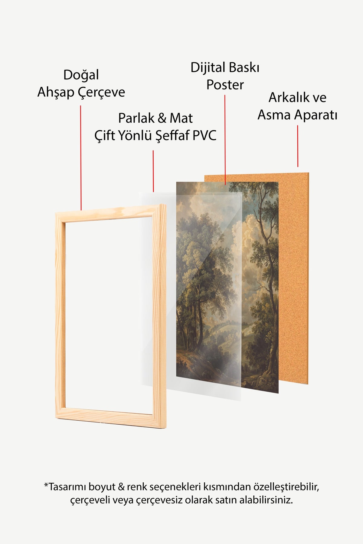 Geniş Açılı Doğa Manzarası Poster – Ahşap Çerçeveli Tablo