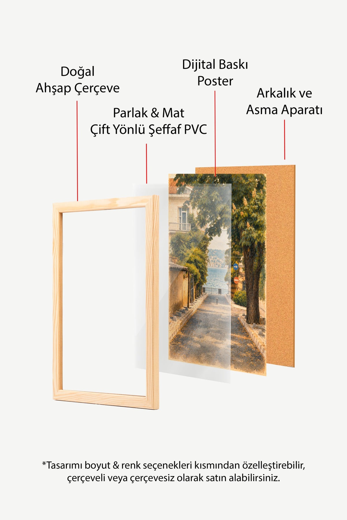 Sokak ve Deniz Manzarası Poster – Ahşap Çerçeveli Tablo