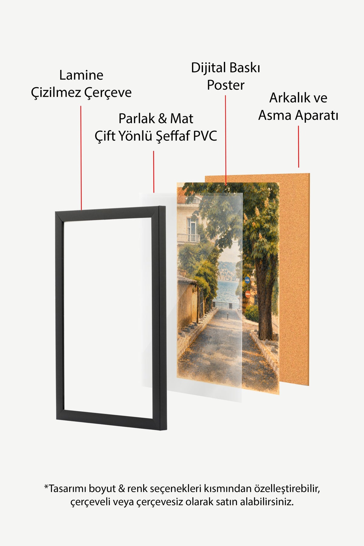 Sokak ve Deniz Manzarası Poster – Siyah Çerçeveli Tablo
