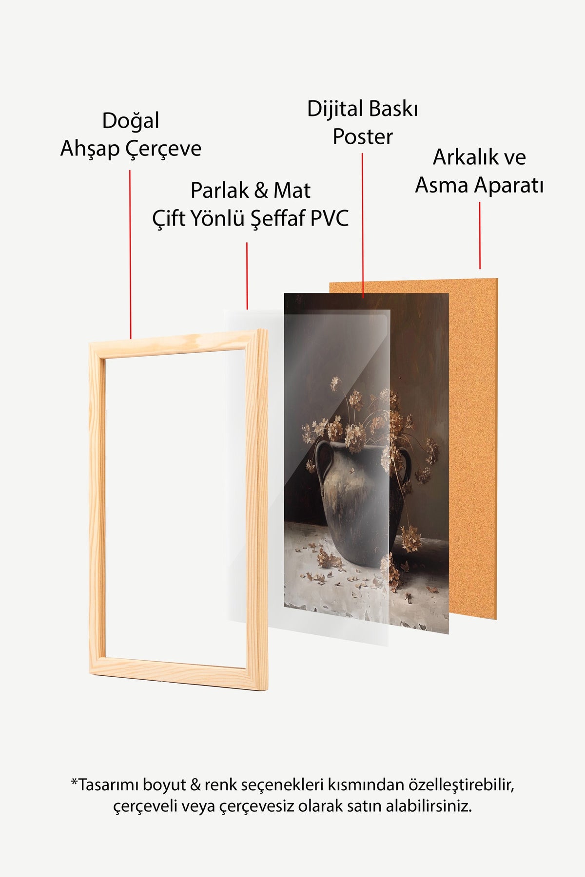 Kuru Çiçeklerle Antik Vazo Poster – Ahşap Çerçeveli Tablo