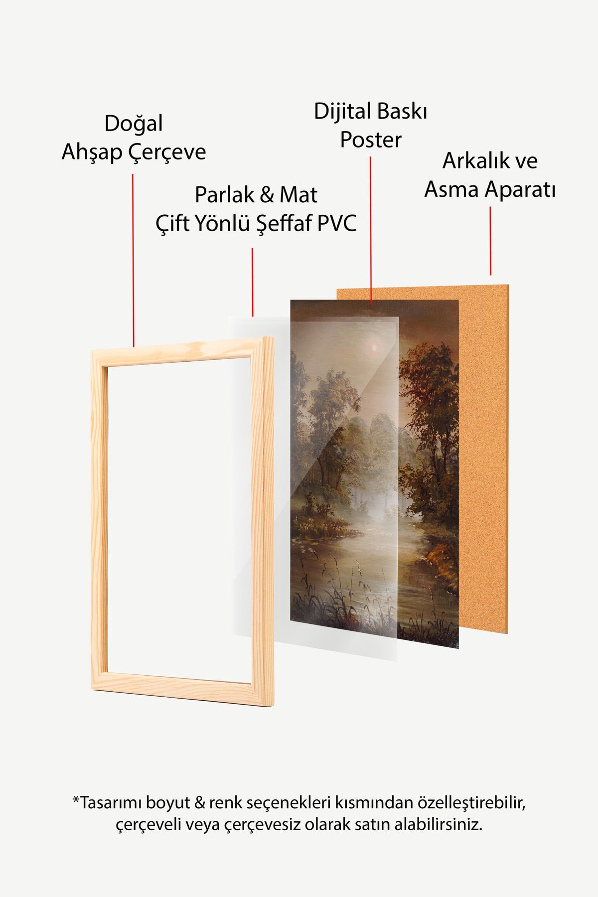 Göl Kenarında Gün Batımı Poster – Ahşap Çerçeveli Tablo