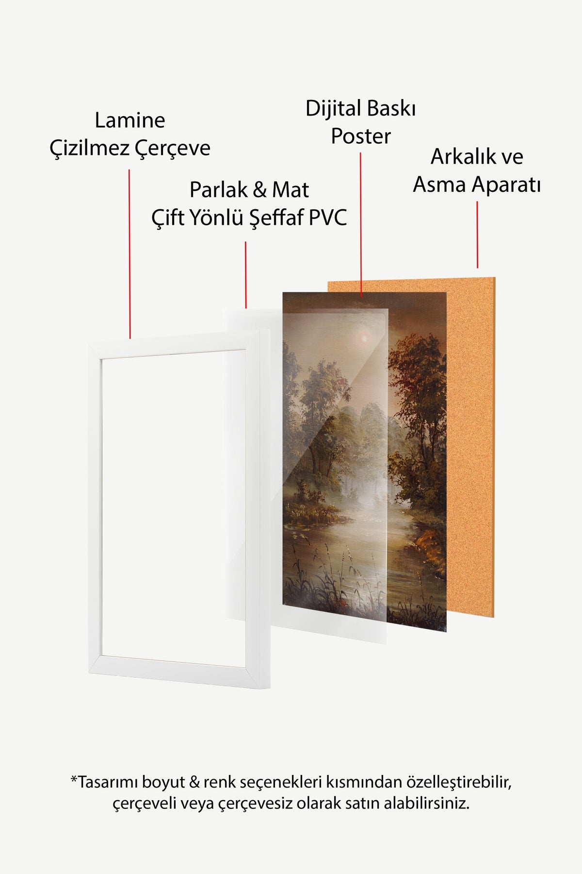 Göl Kenarında Gün Batımı Poster – Beyaz Çerçeveli Tablo