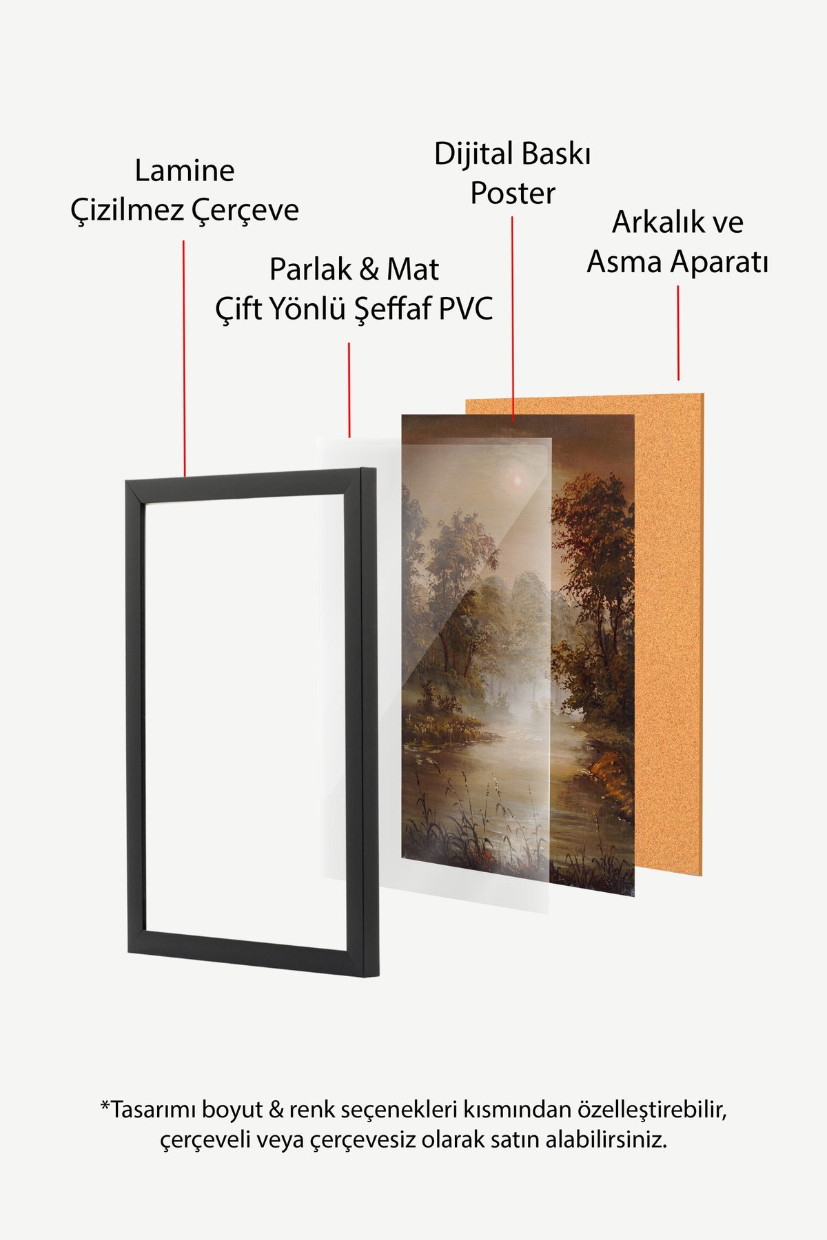 Göl Kenarında Gün Batımı Poster – Siyah Çerçeveli Tablo