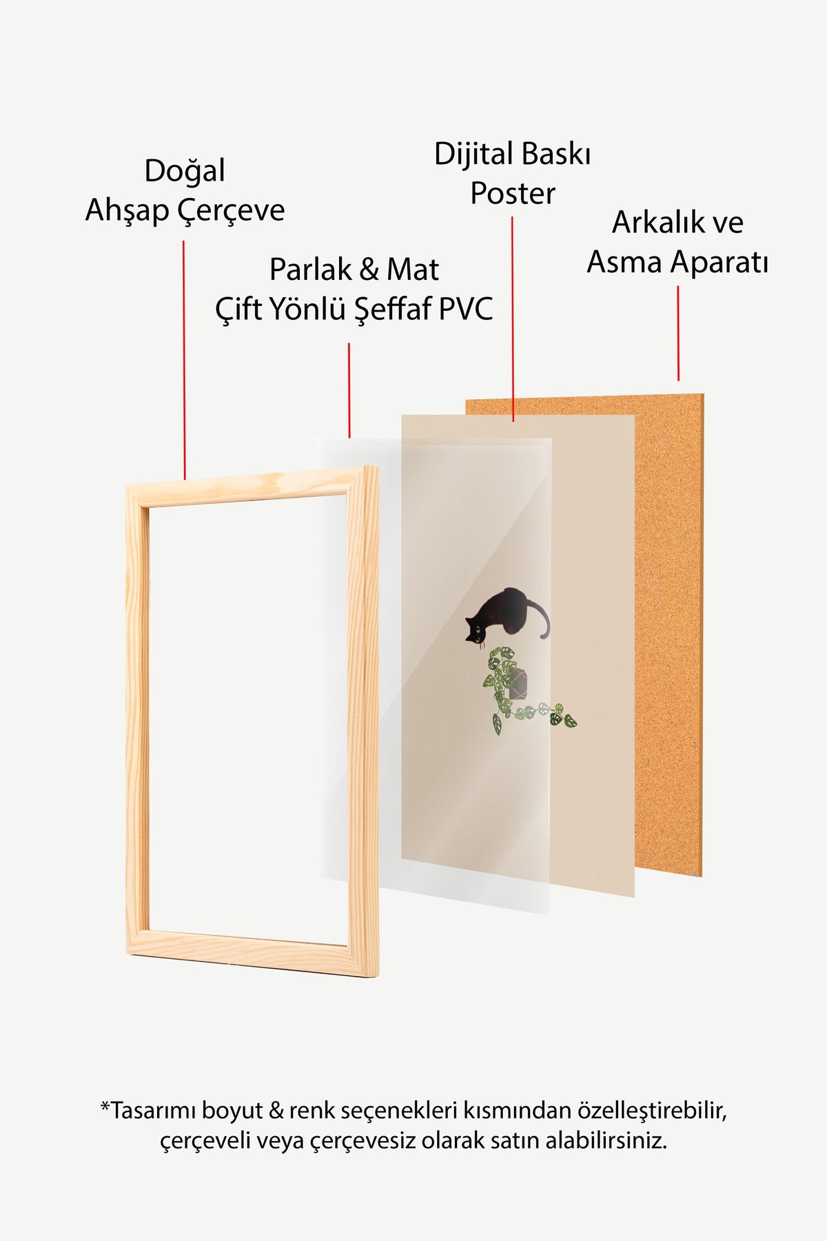 Bitkiyle Oynayan Kedi Poster – Ahşap Çerçeveli Tablo