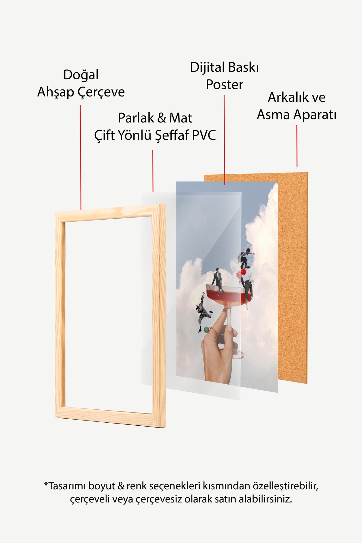 Fincan Üzerinde Dans Eden İnsanlar Poster – Ahşap Çerçeveli Tablo