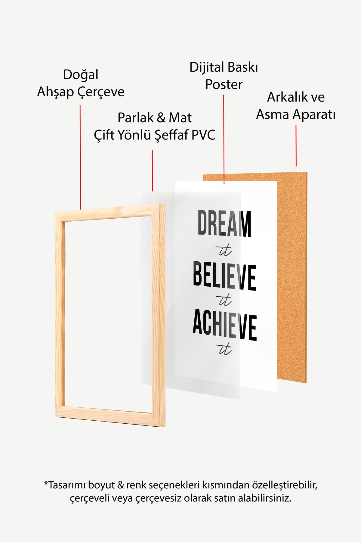 Dream it Believe it Achieve it Poster – Ahşap Çerçeveli Tablo