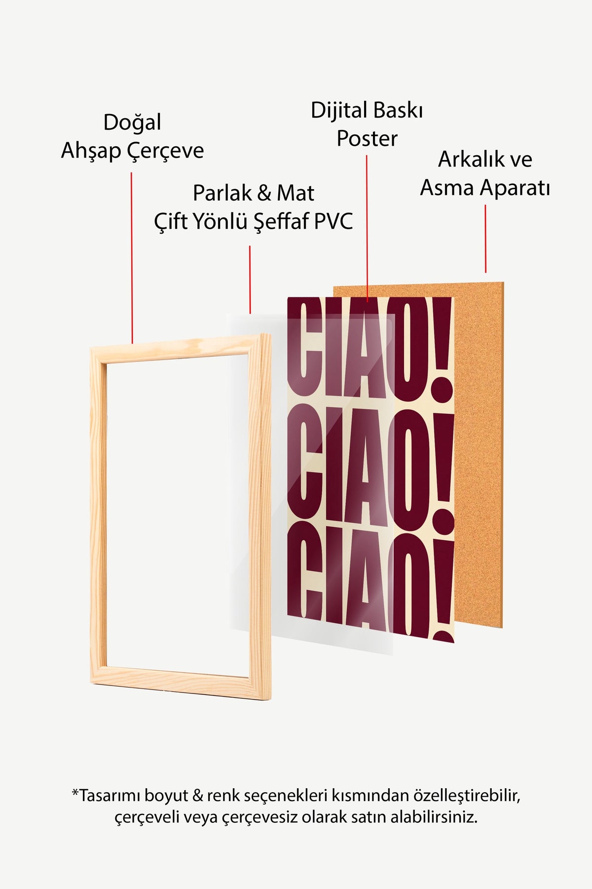 CIAO! CIAO! CIAO! Poster – Ahşap Çerçeveli Tablo
