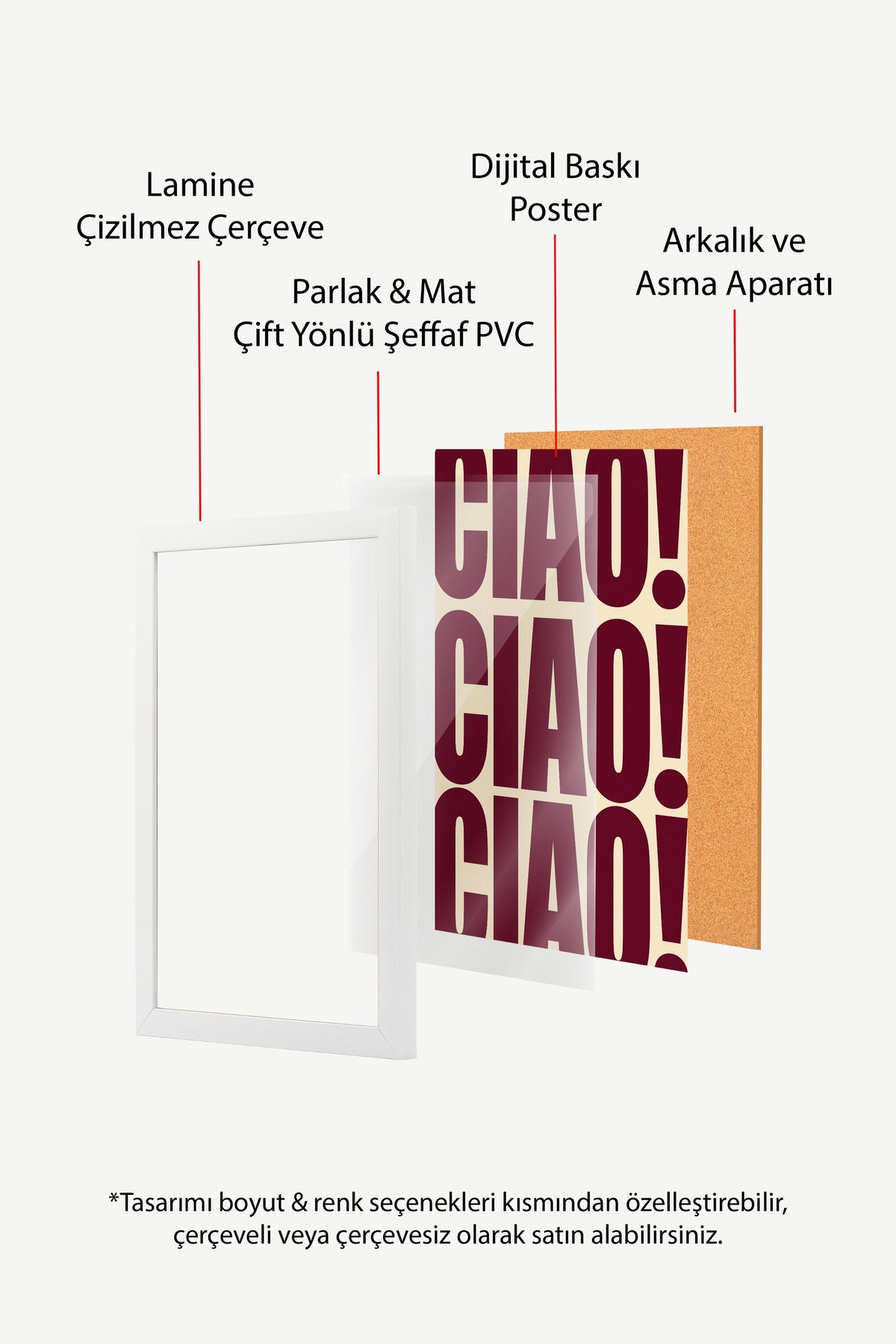 CIAO! CIAO! CIAO! Poster – Beyaz Çerçeveli Tablo