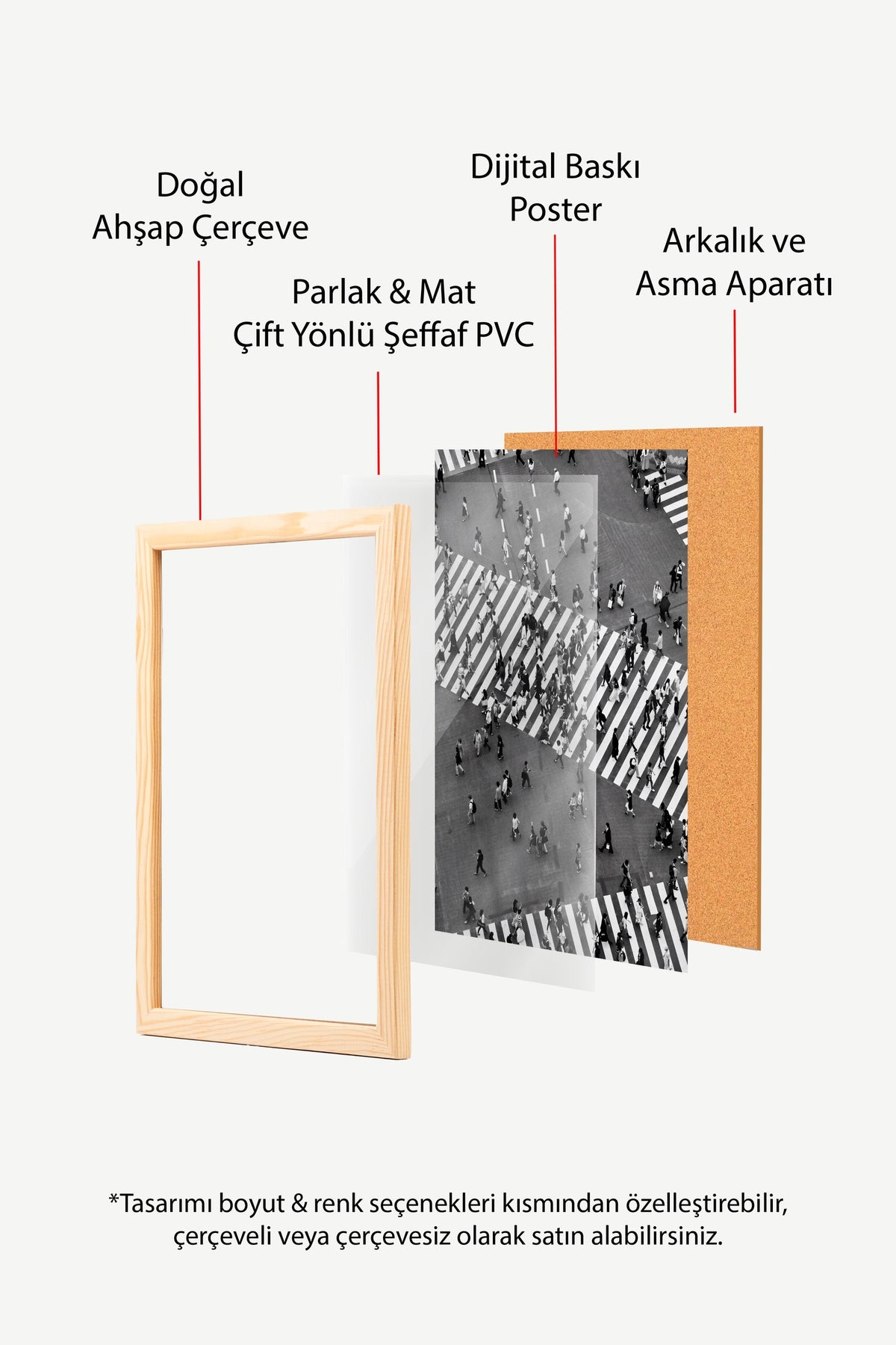 Kalabalık Yaya Geçidi Poster – Ahşap Çerçeveli Tablo