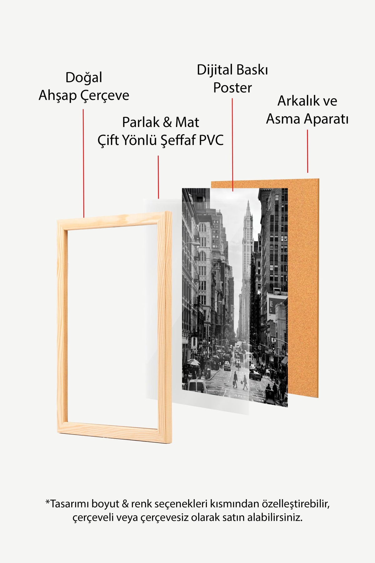 Şehir Sokak Manzarası Poster – Ahşap Çerçeveli Tablo