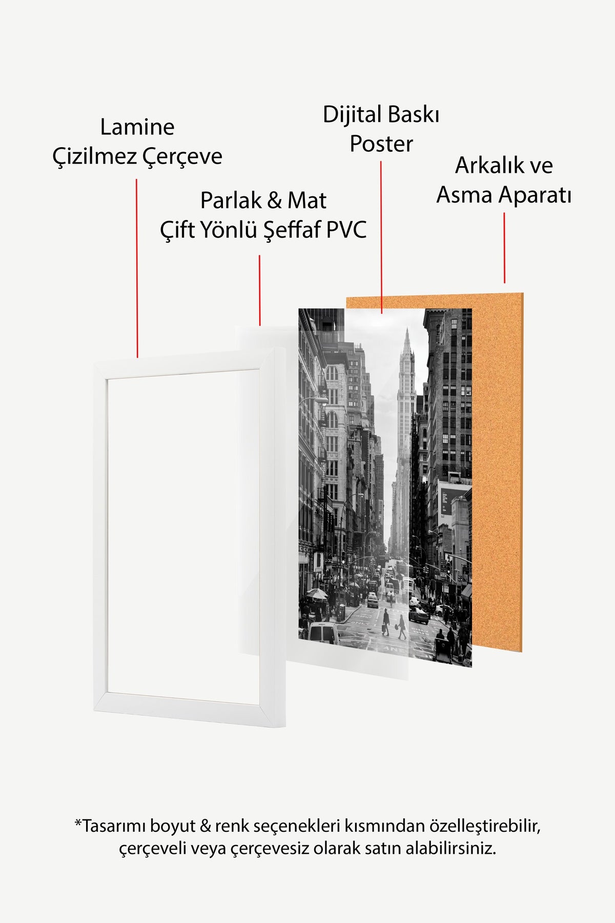 Şehir Sokak Manzarası Poster – Beyaz Çerçeveli Tablo