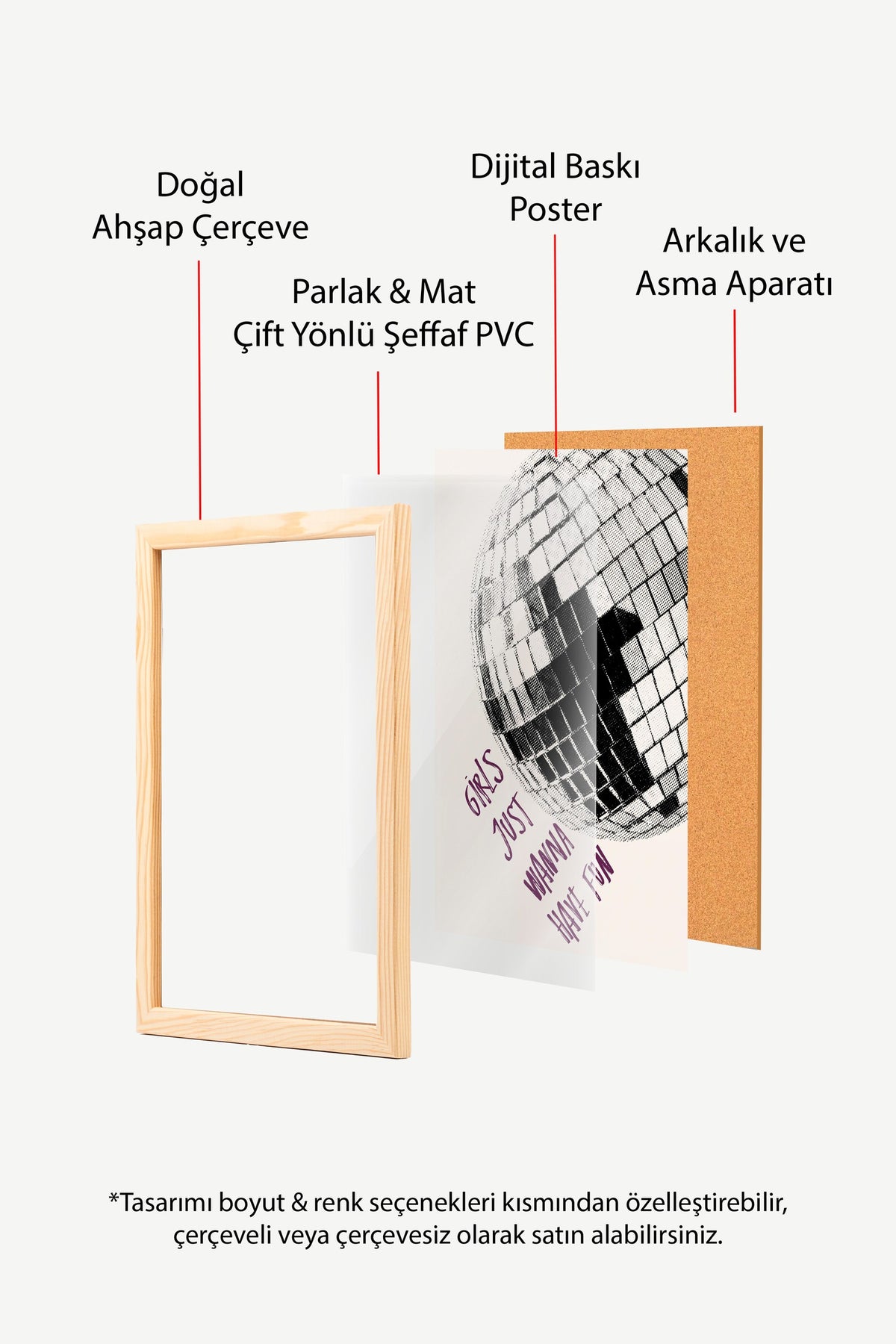Girls Just Wanna Have Fun Poster – Ahşap Çerçeveli Tablo