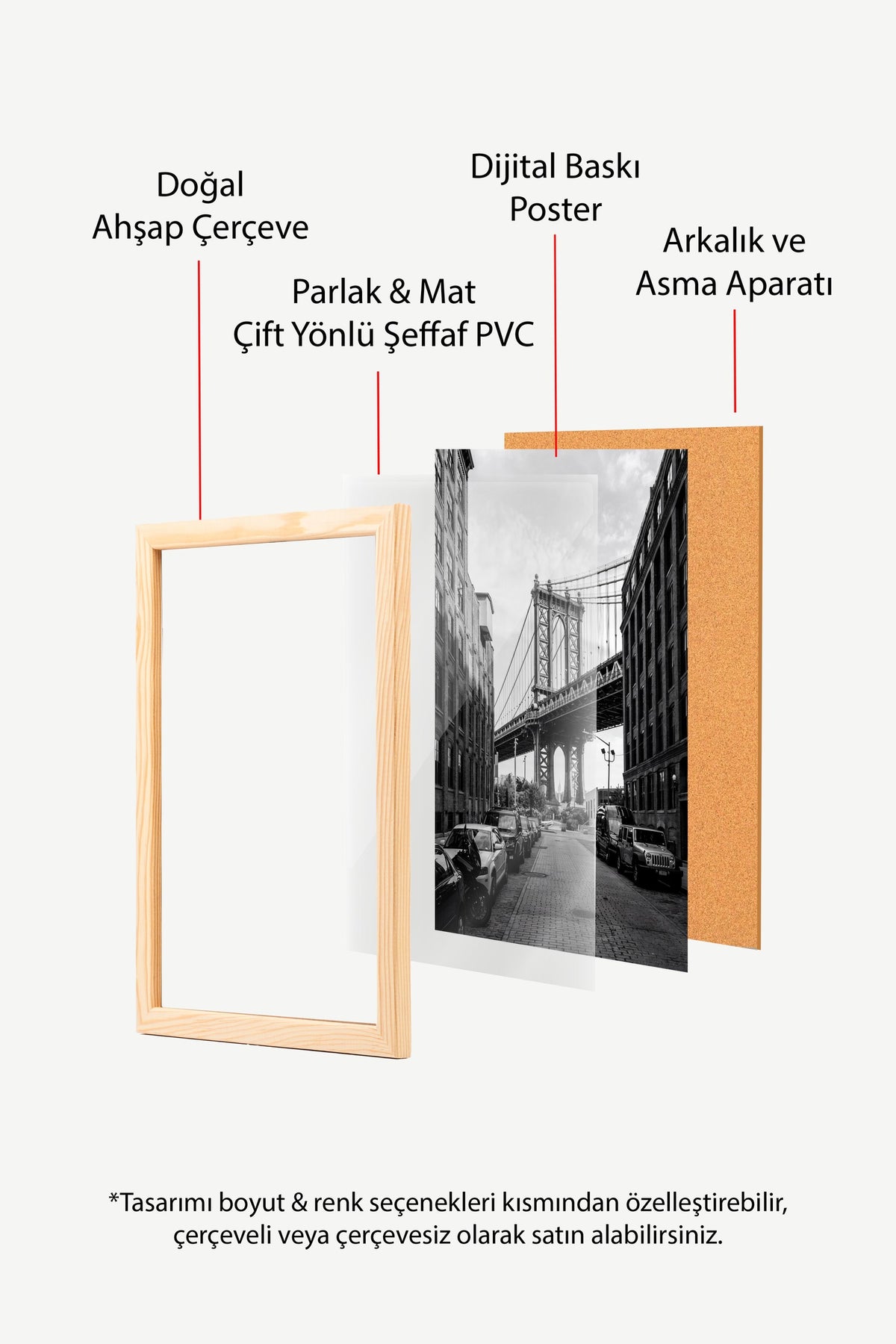 Köprü ve Şehir Silüeti Poster – Ahşap Çerçeveli Tablo