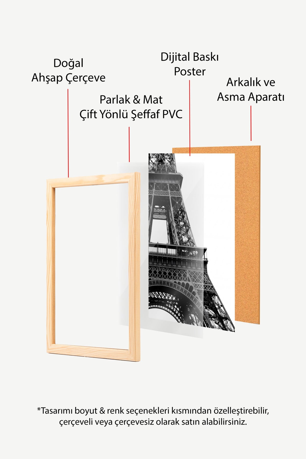 Eiffel Kulesi Detayları Poster – Ahşap Çerçeveli Tablo